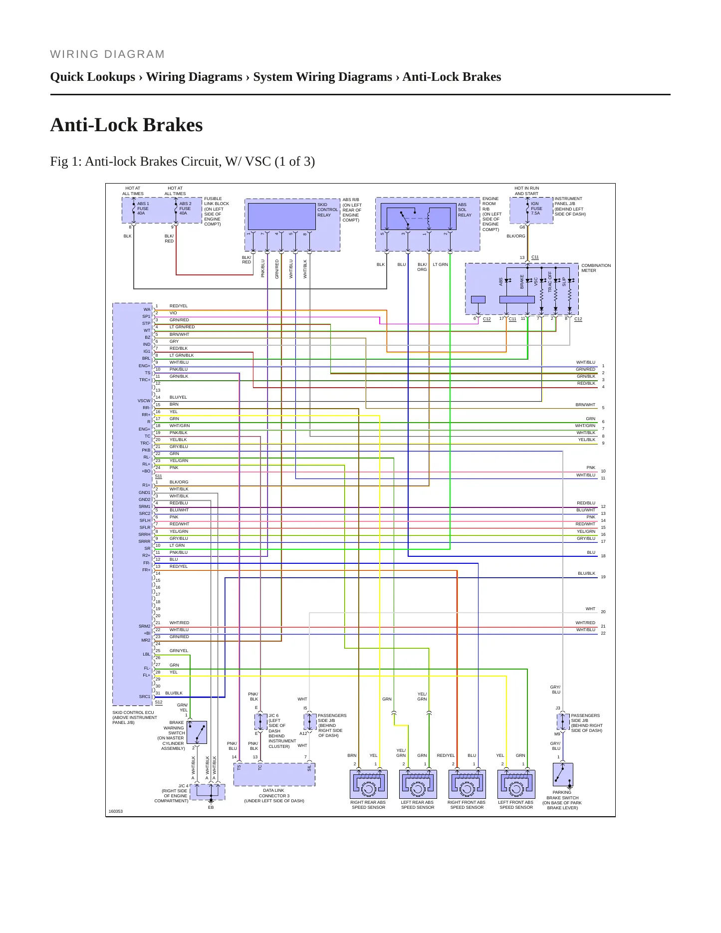2002 Toyota Highlander Service and Repair Manual preview page 7