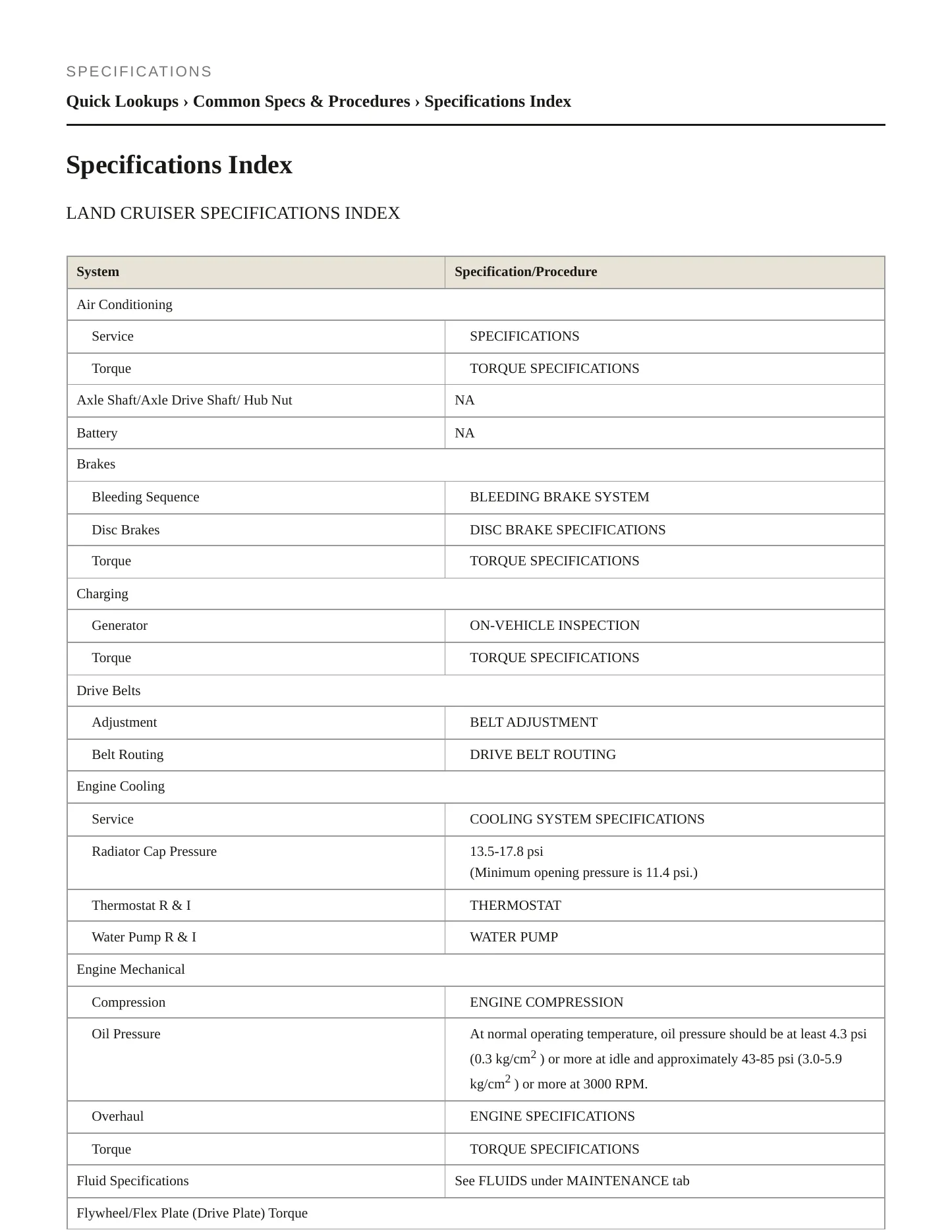 2002 Toyota Land Cruiser Service and Repair Manual preview page 2