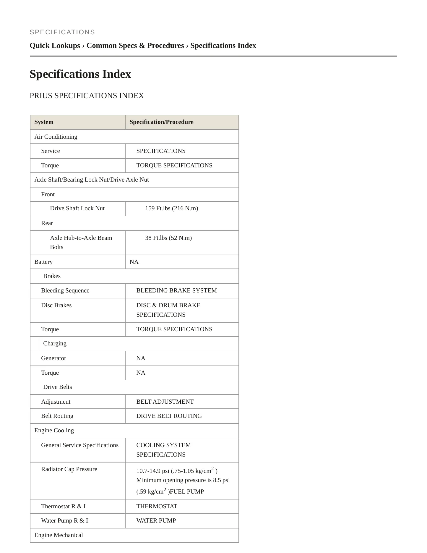 2002 Toyota Prius Service and Repair Manual preview page 2