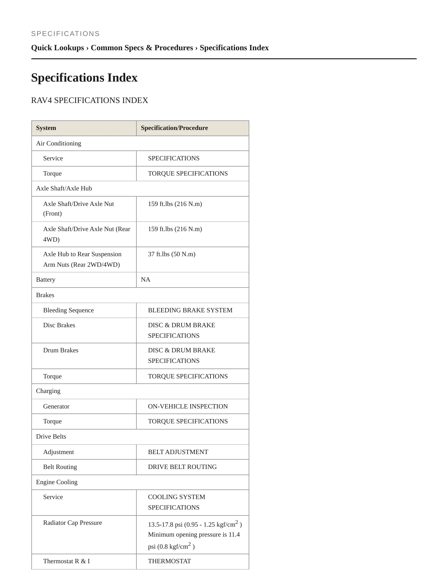 2002 Toyota RAV4 Service and Repair Manual preview page 2