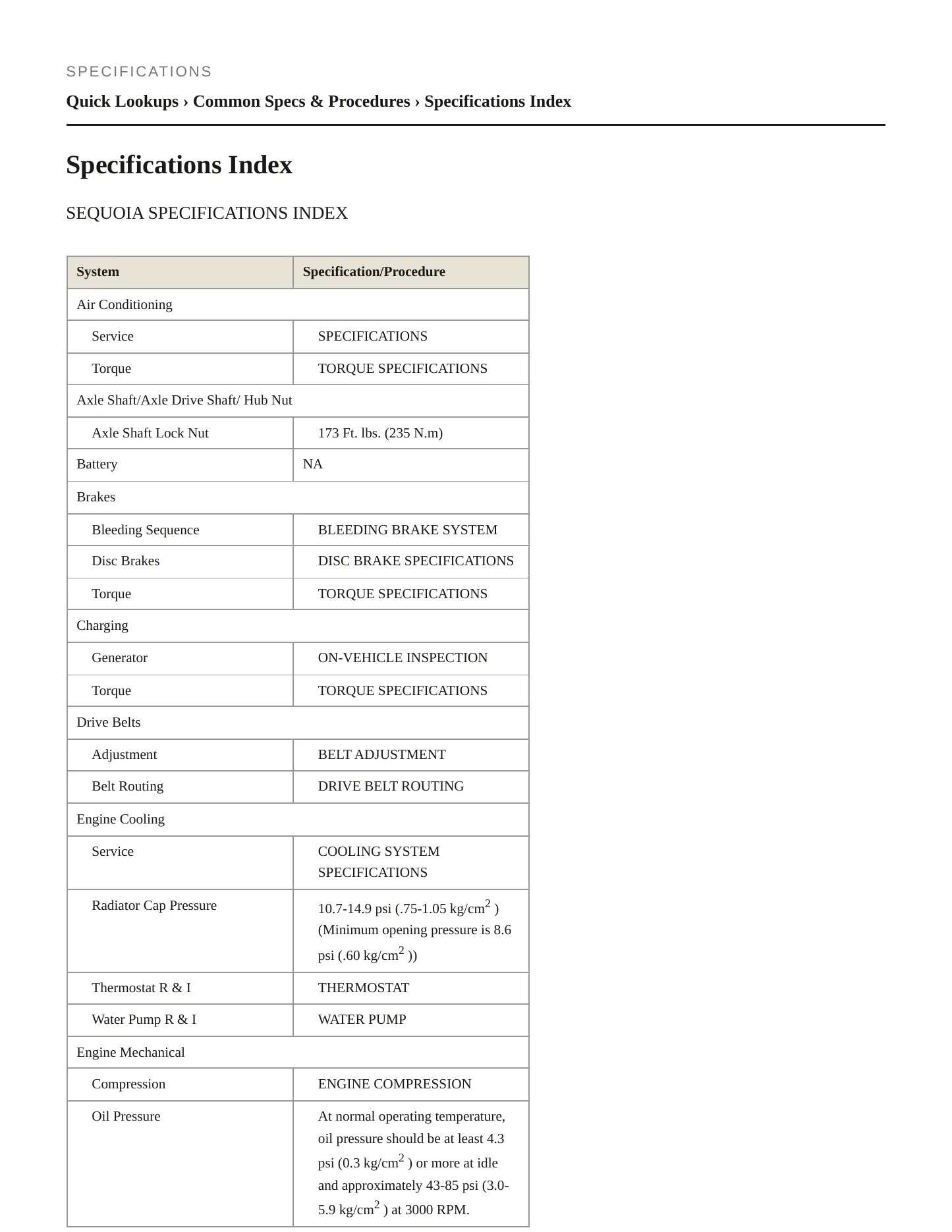 2002 Toyota Sequoia Service and Repair Manual preview page 2