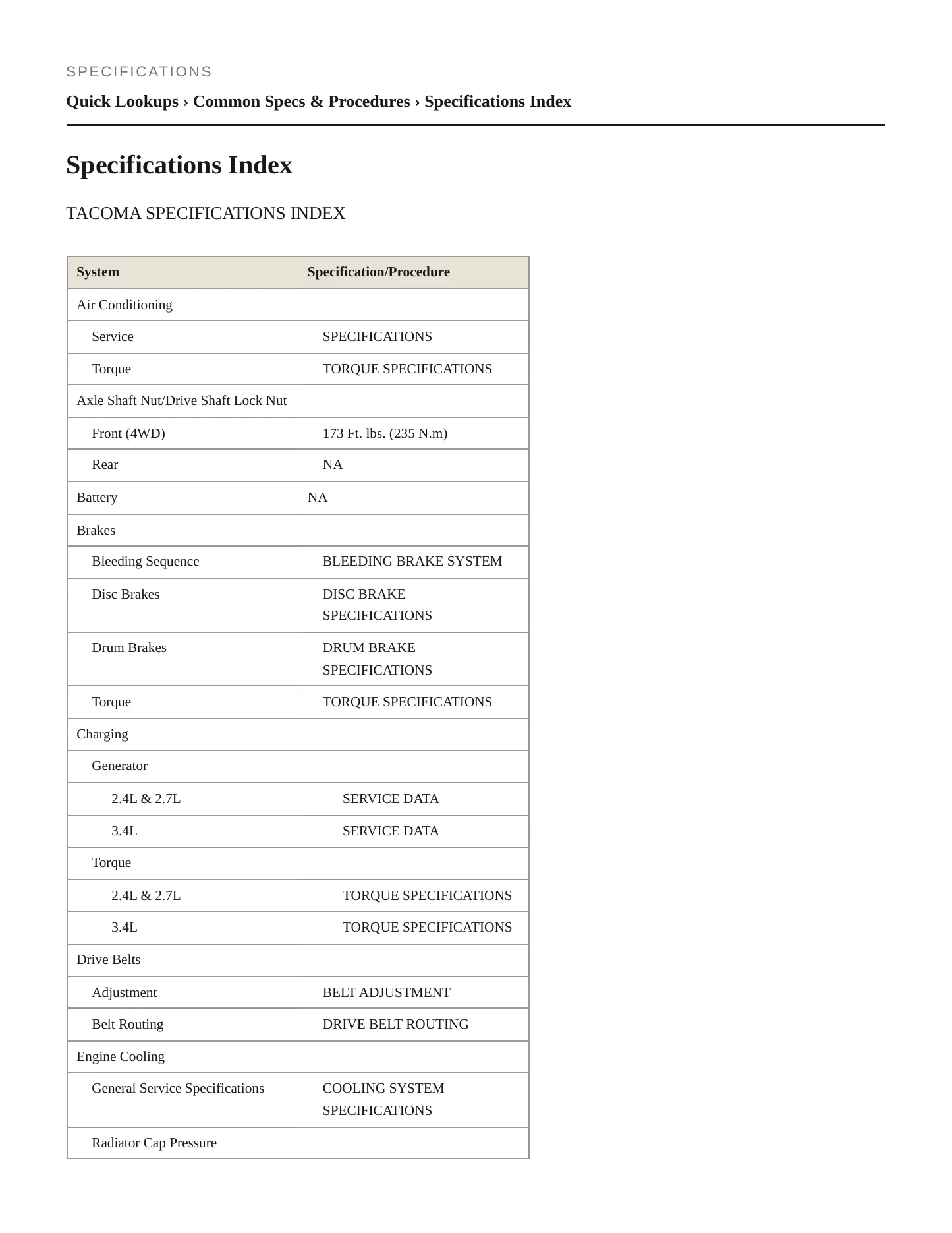 2002 Toyota Tacoma Service and Repair Manual preview page 2