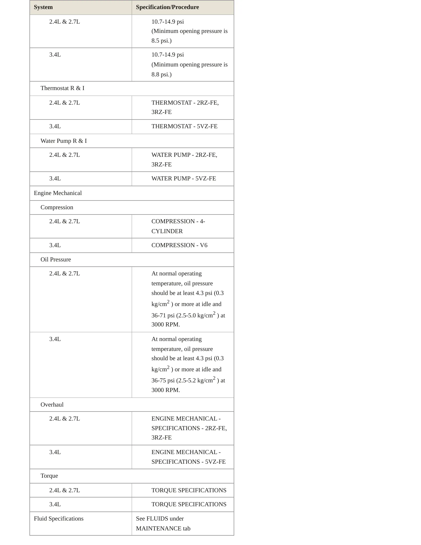 2002 Toyota Tacoma Service and Repair Manual preview page 3