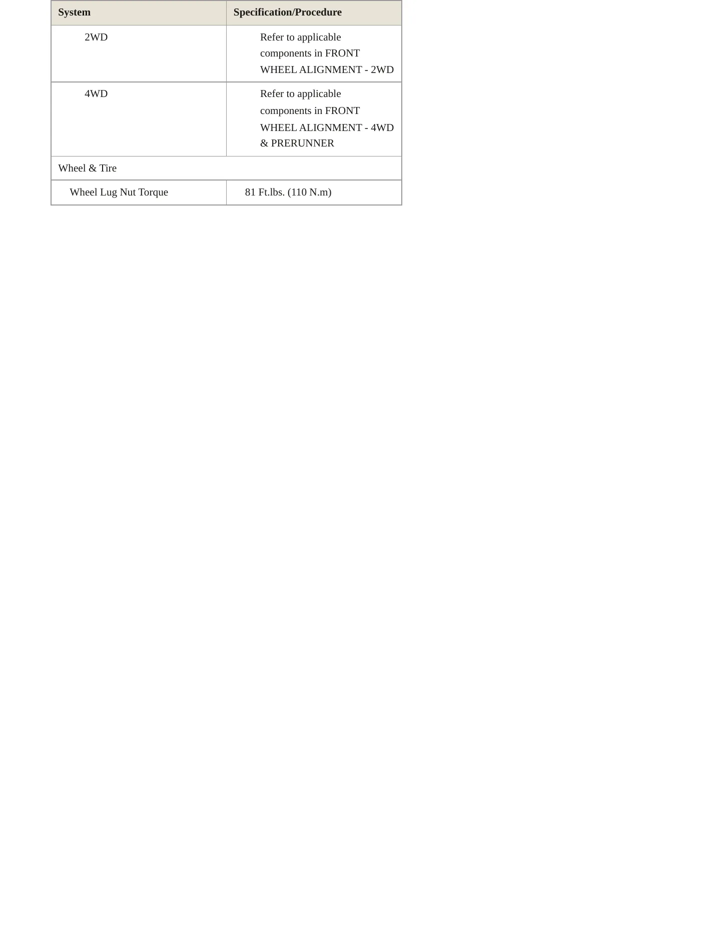 2002 Toyota Tacoma Service and Repair Manual preview page 5
