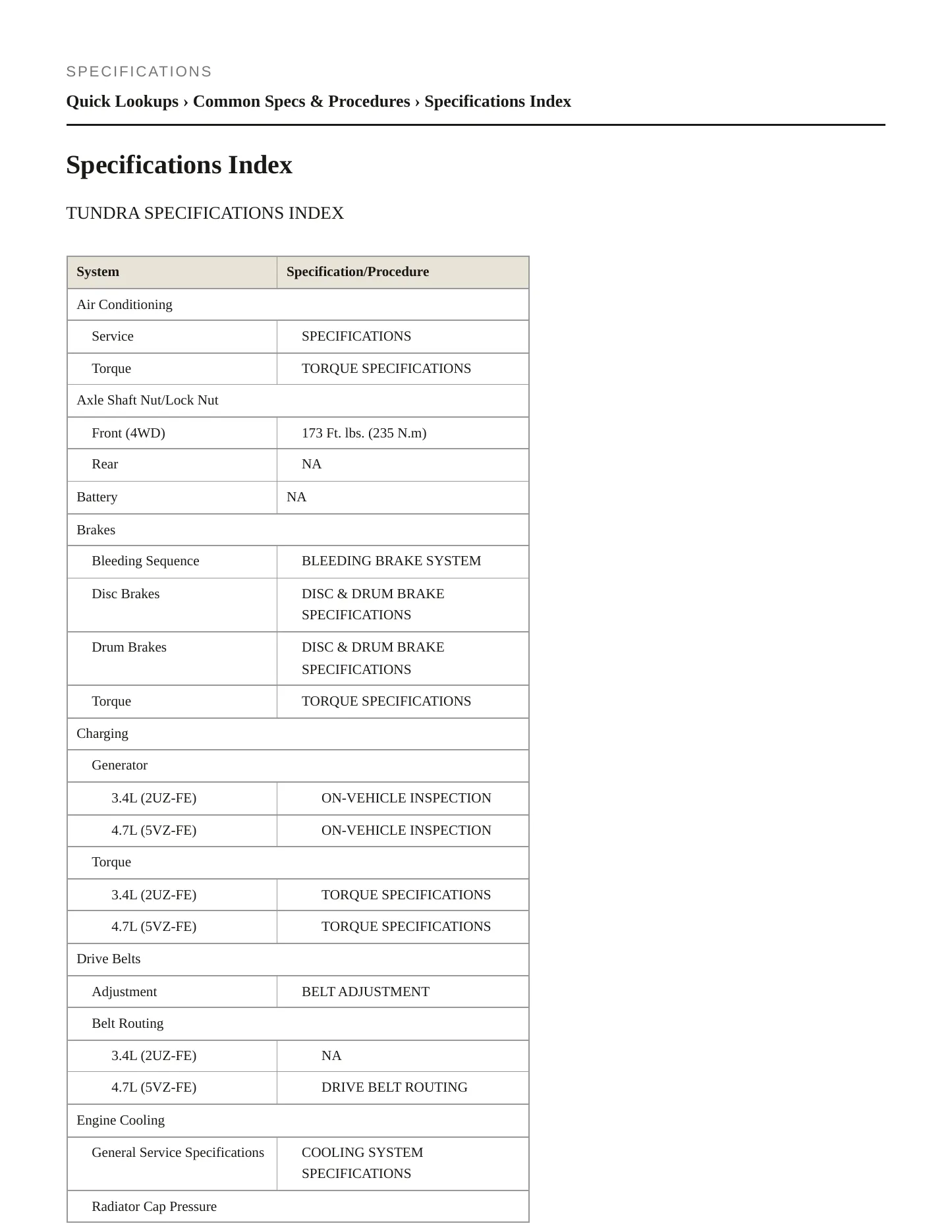 2002 Toyota Tundra Service and Repair Manual preview page 2