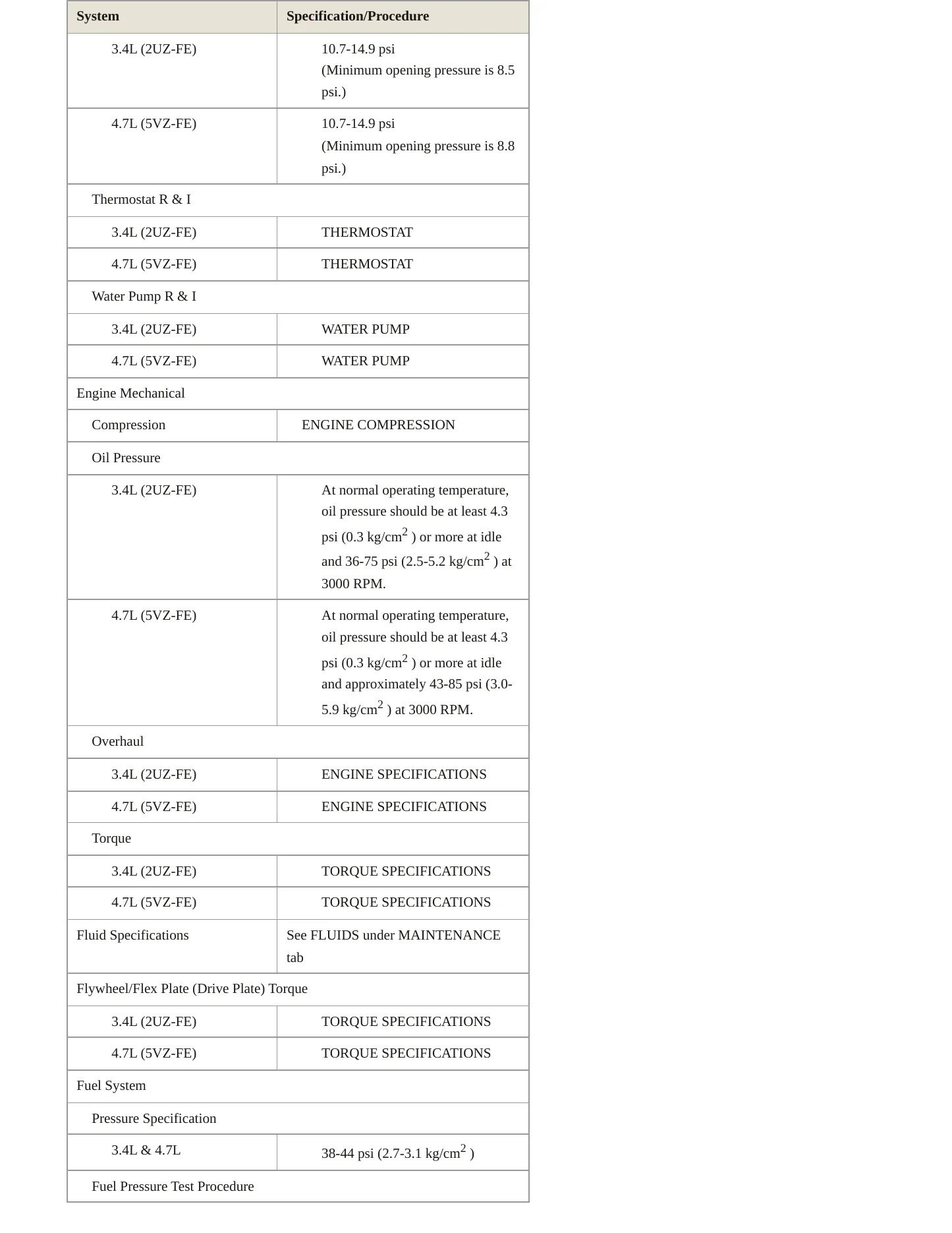 2002 Toyota Tundra Service and Repair Manual preview page 3