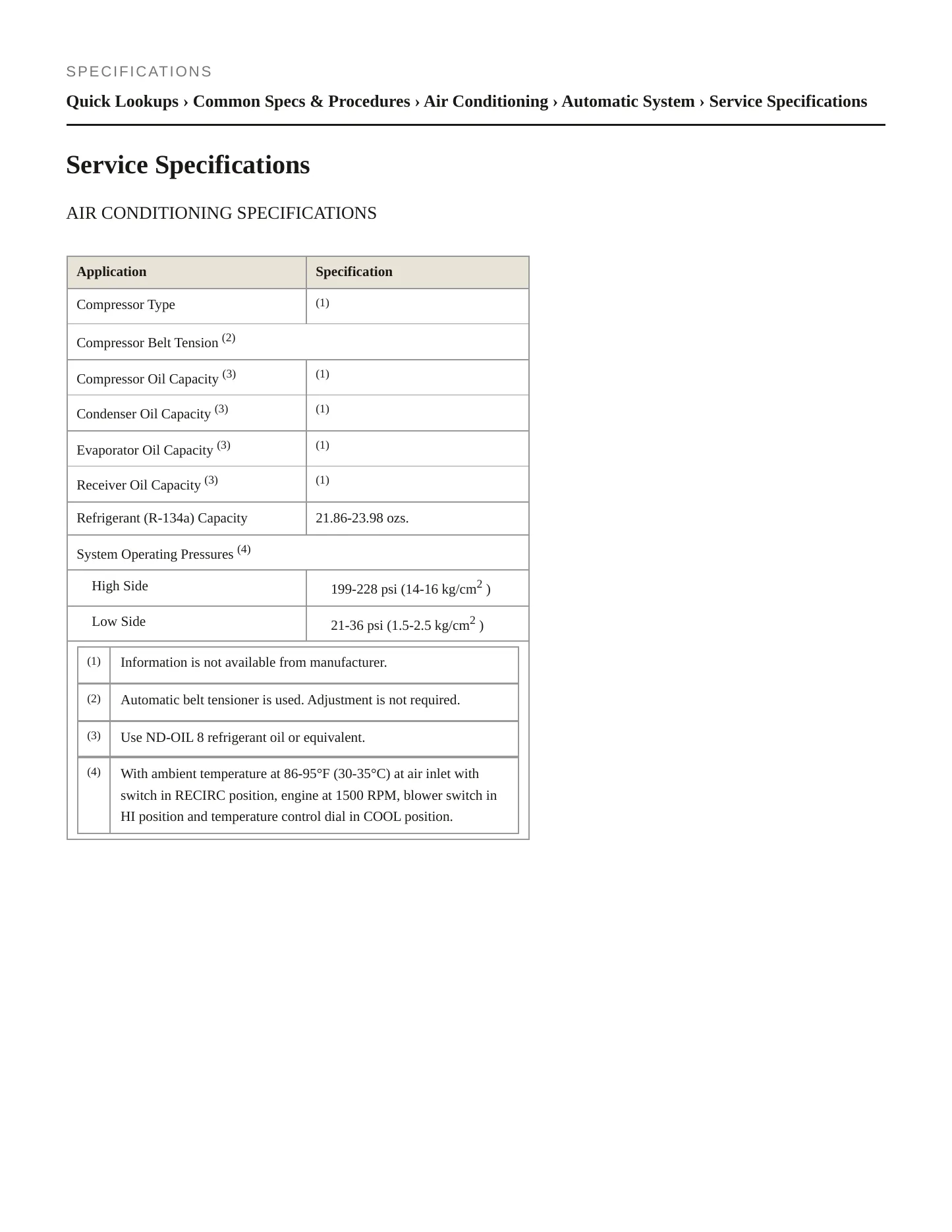 2003 Toyota 4Runner Service and Repair Manual preview page 2