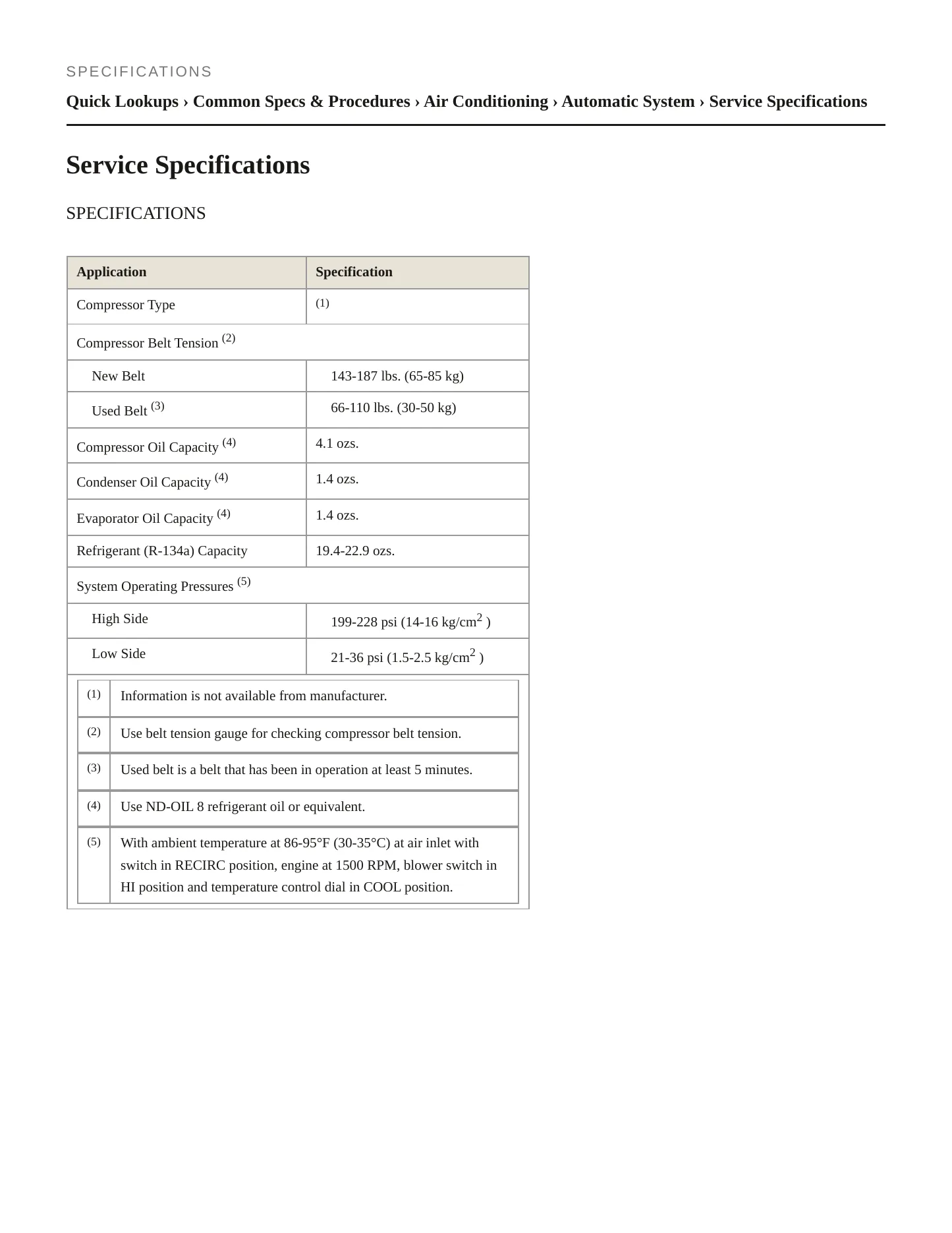 2003 Toyota Avalon Service and Repair Manual preview page 2