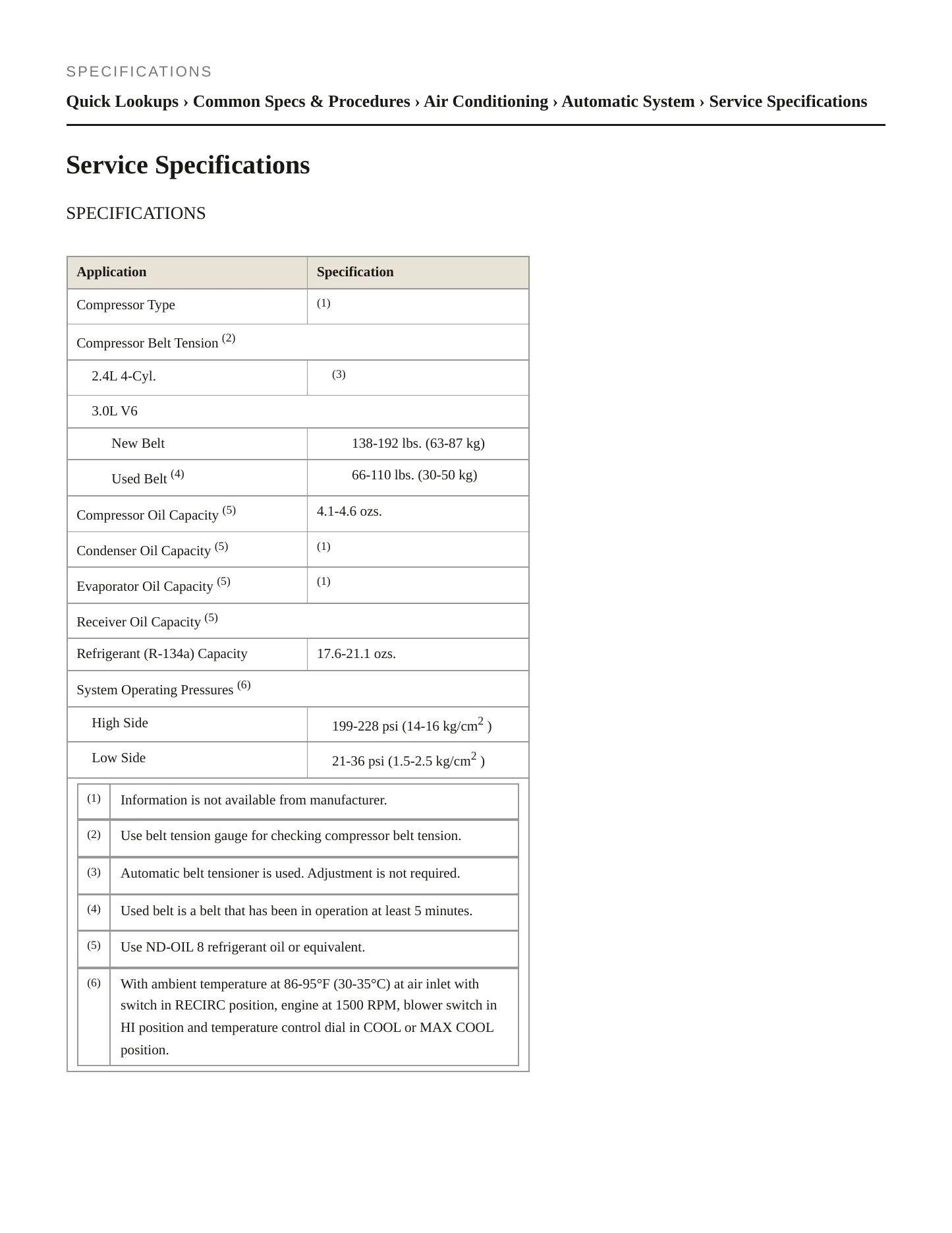 2003 Toyota Camry Service and Repair Manual preview page 2