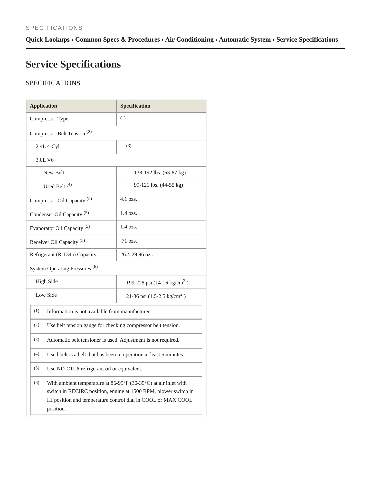 2003 Toyota Camry Solara Service and Repair Manual preview page 2