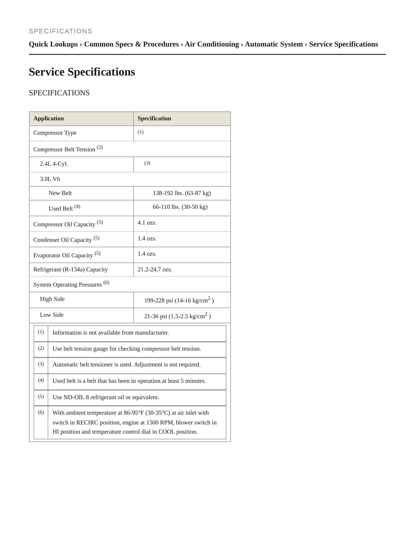 2003 Toyota Highlander Service and Repair Manual preview page 2