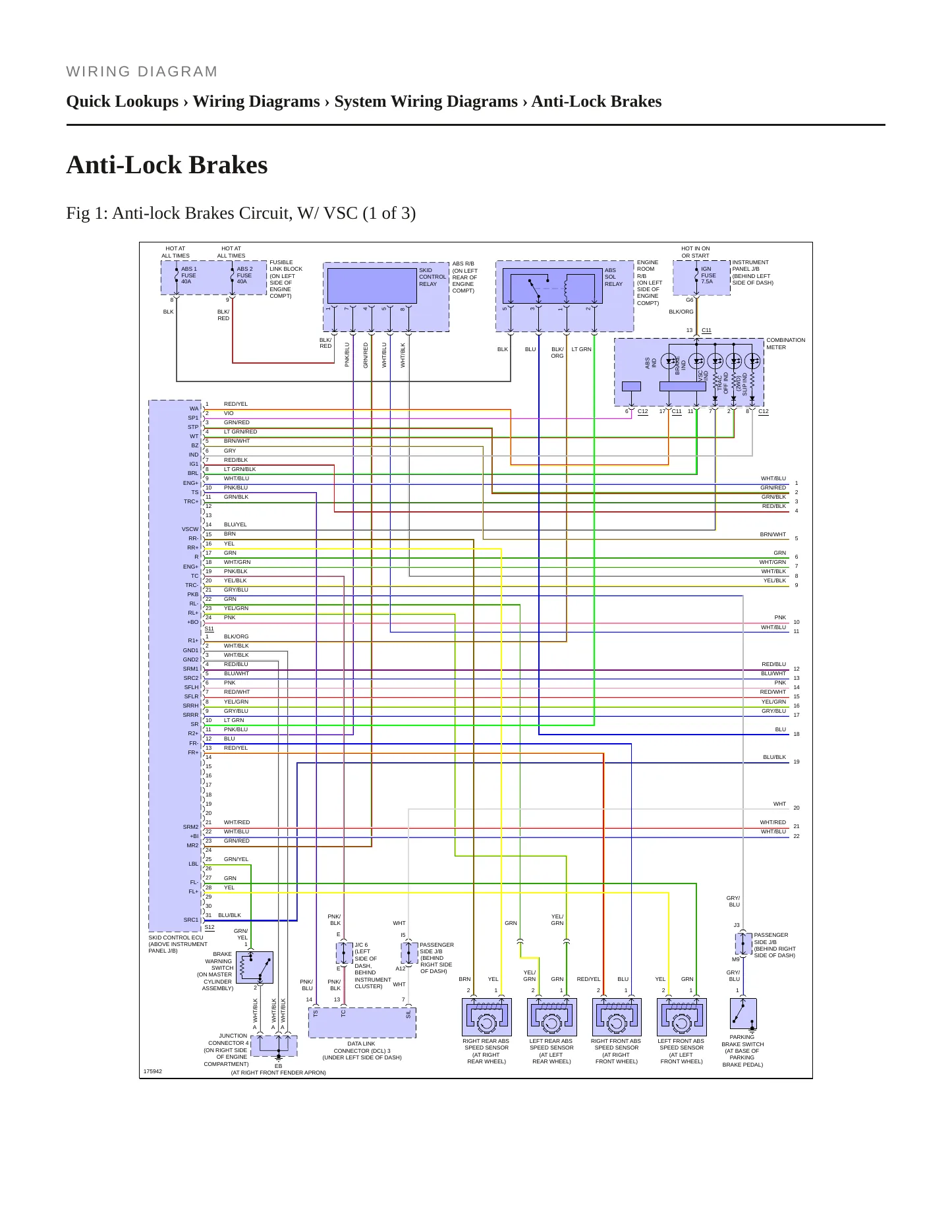 2003 Toyota Highlander Service and Repair Manual preview page 5