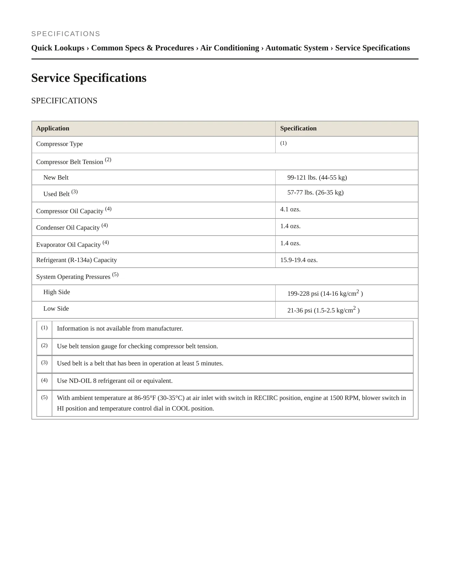 2003 Toyota Prius Service and Repair Manual preview page 2