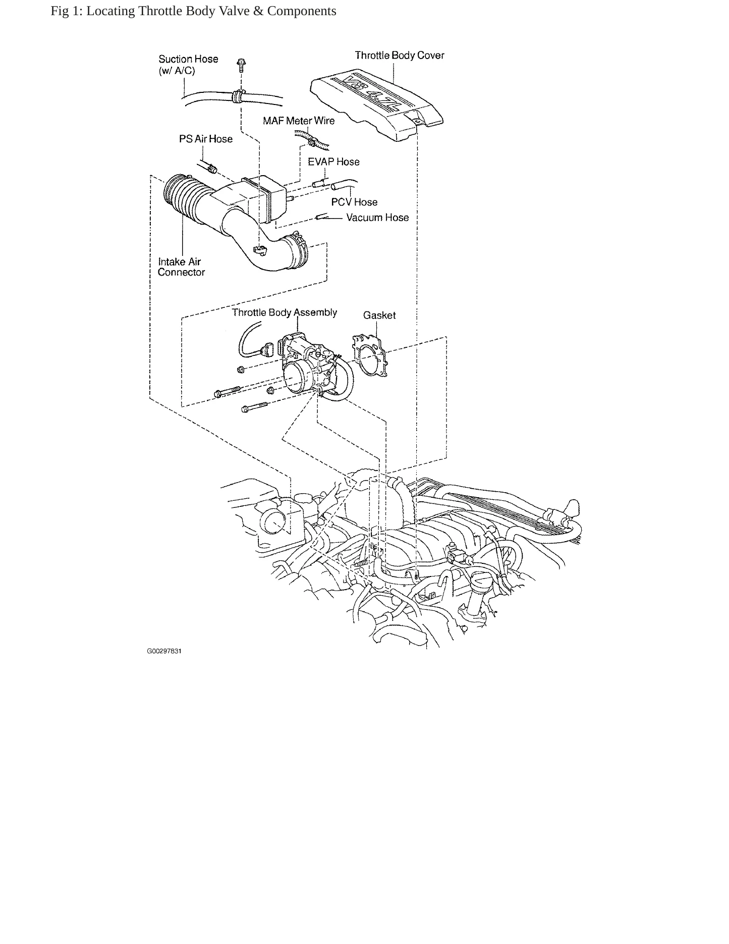 2003 Toyota Sequoia Service and Repair Manual preview page 5