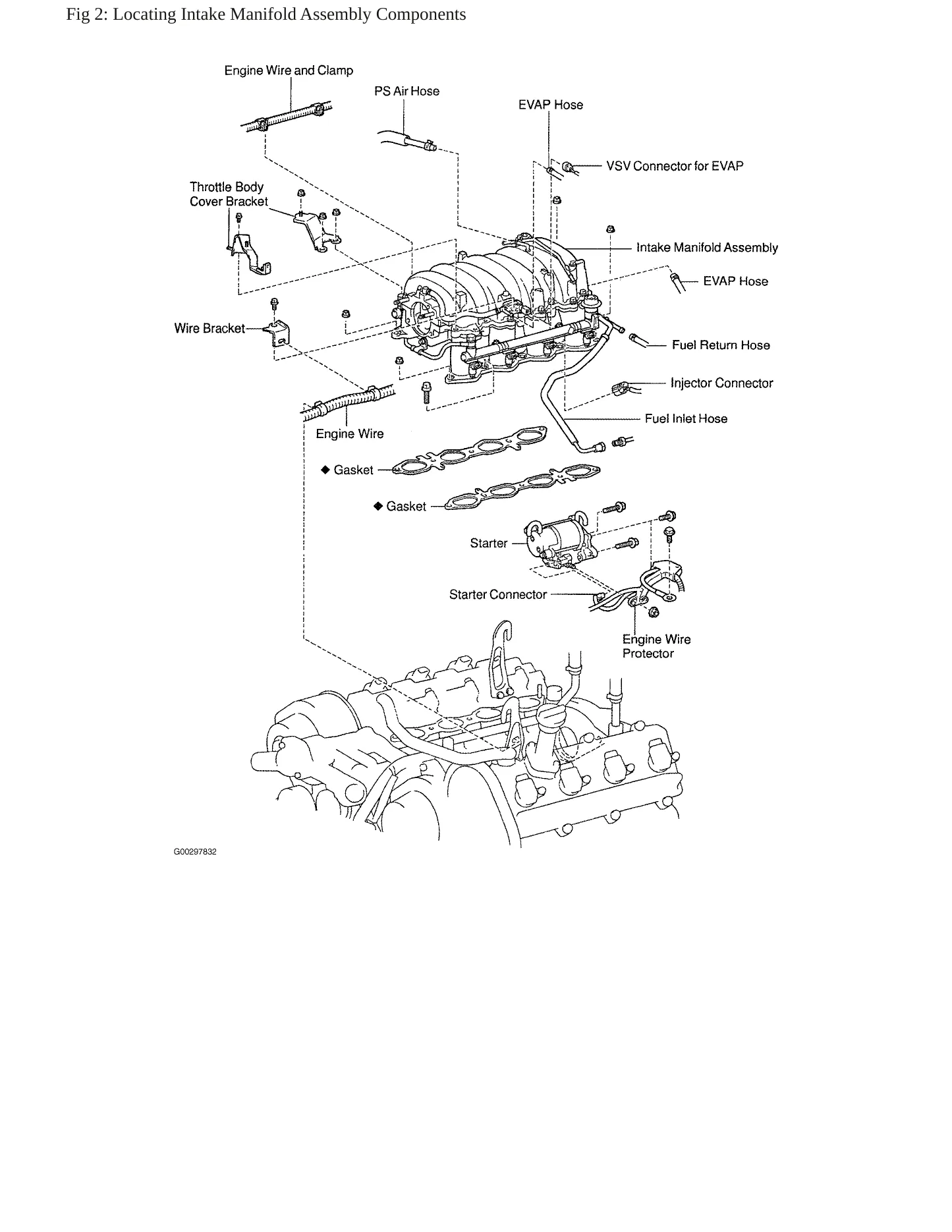 2003 Toyota Sequoia Service and Repair Manual preview page 6