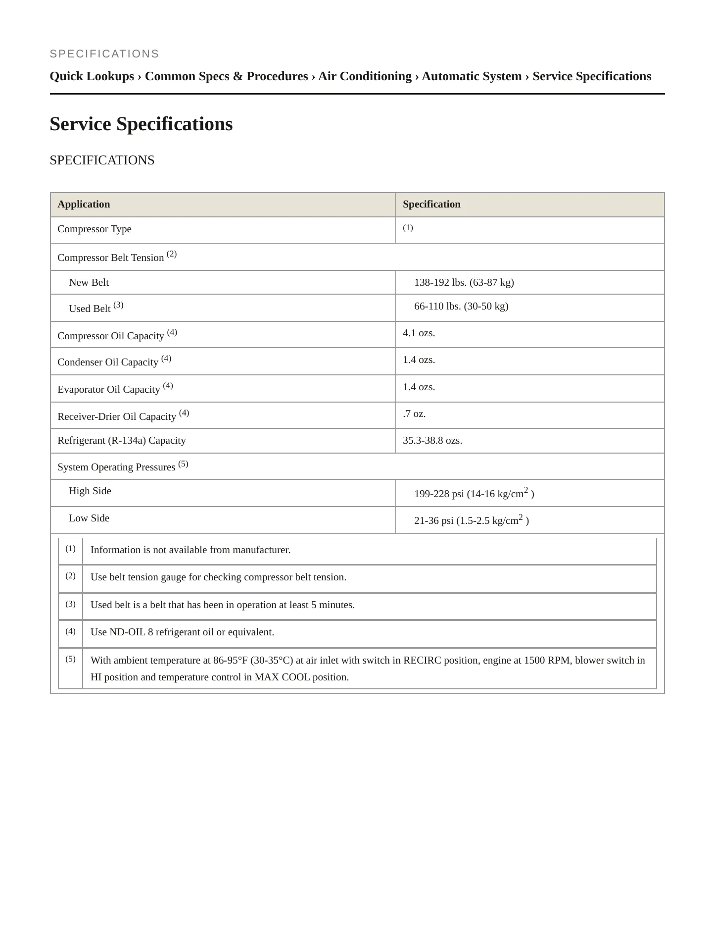 2003 Toyota Sienna Service and Repair Manual preview page 2