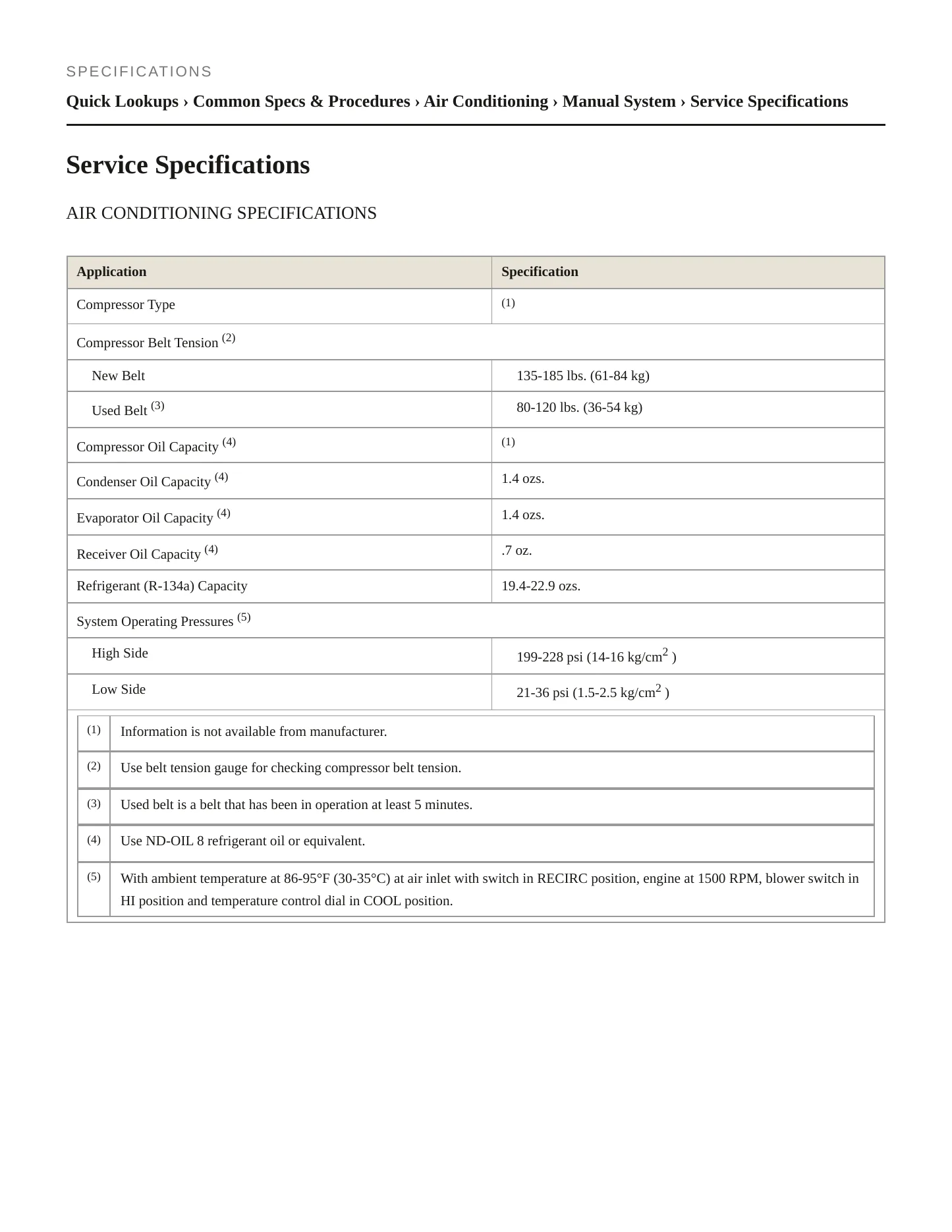 2003 Toyota Tacoma Service and Repair Manual preview page 2