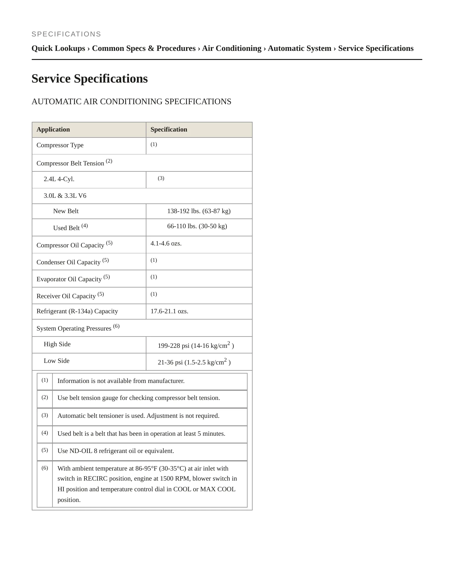 2004 Toyota Camry Service and Repair Manual preview page 2