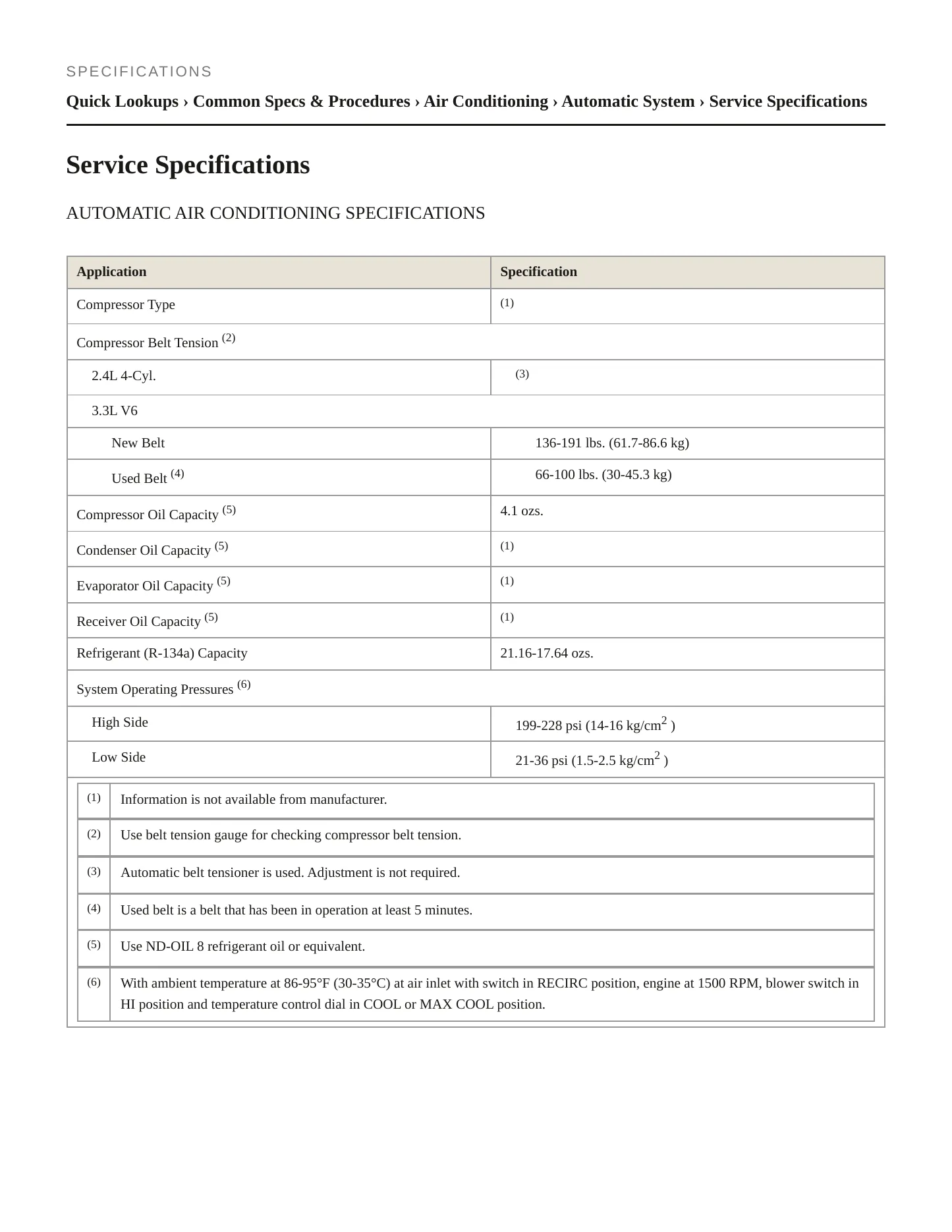 2004 Toyota Camry Solara Service and Repair Manual preview page 2