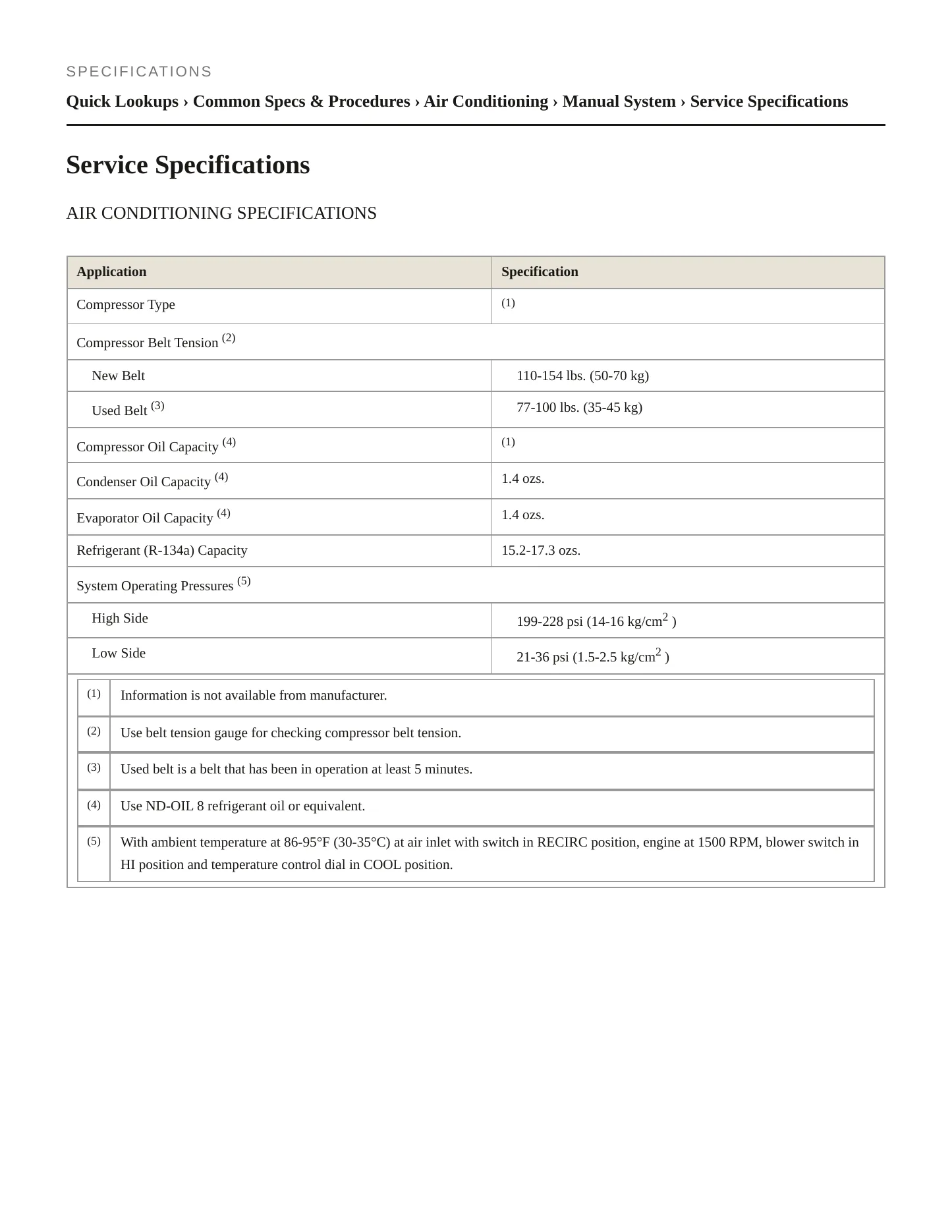 2004 Toyota ECHO Service and Repair Manual preview page 2