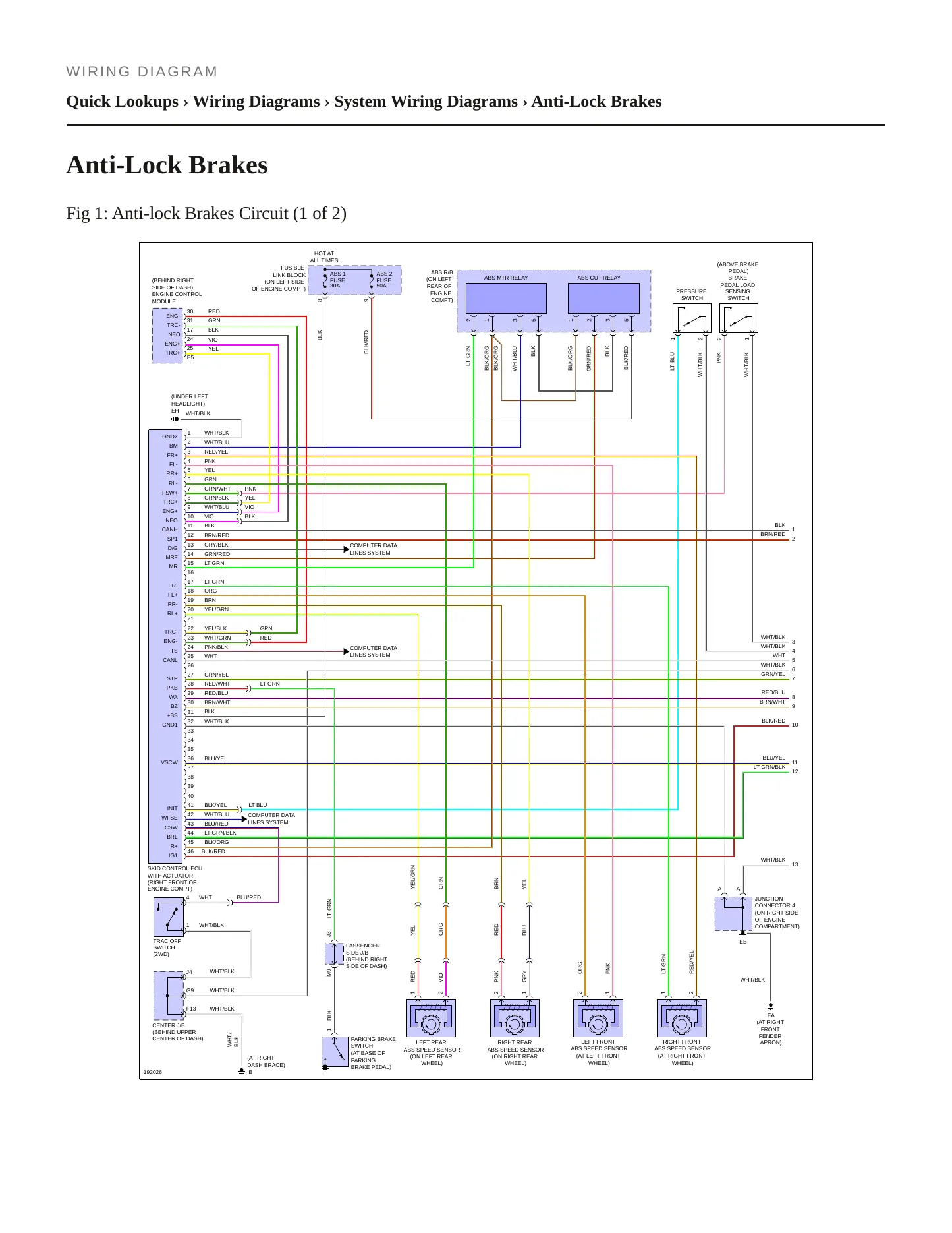 2004 Toyota Highlander Service and Repair Manual preview page 7