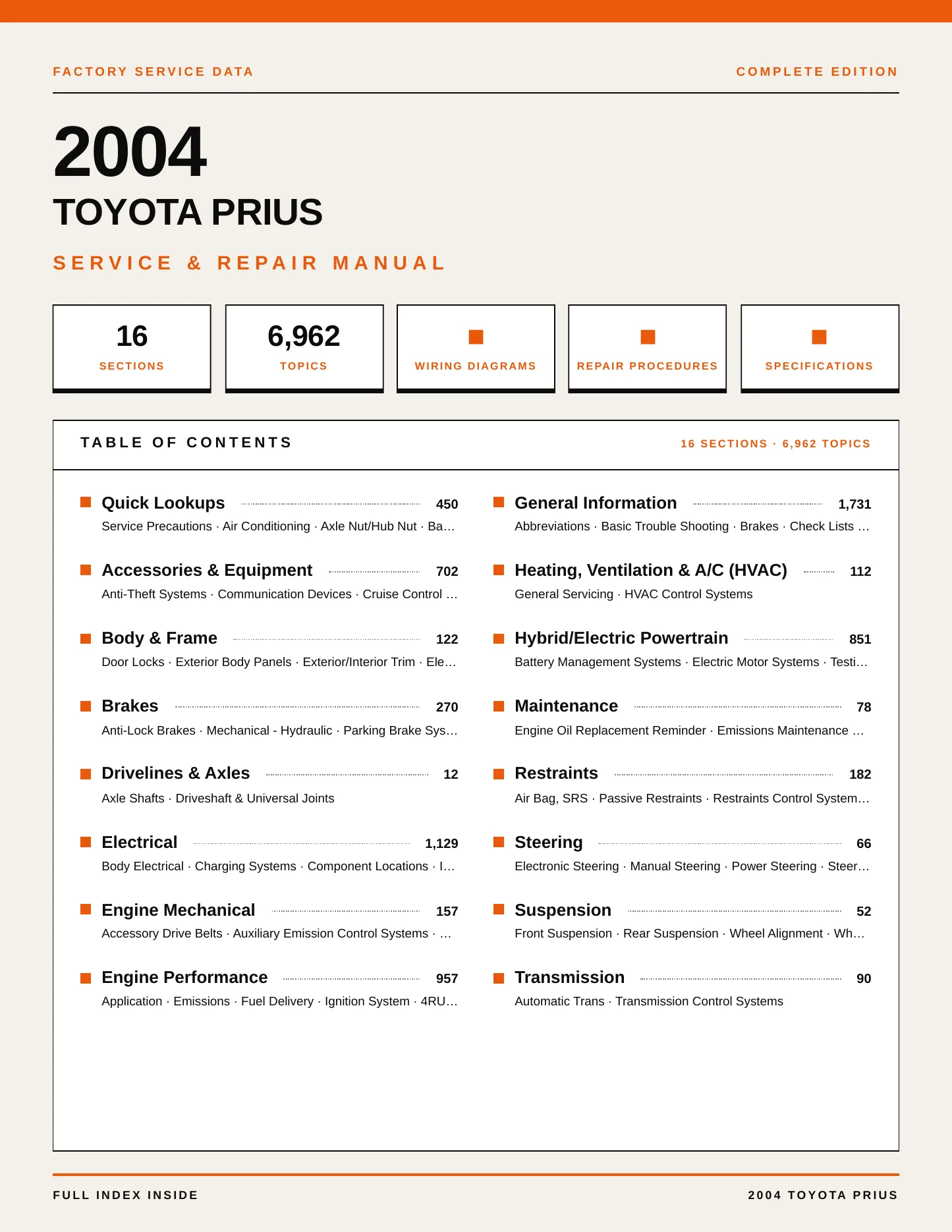 2004 Toyota Prius Service and Repair Manual preview page 1