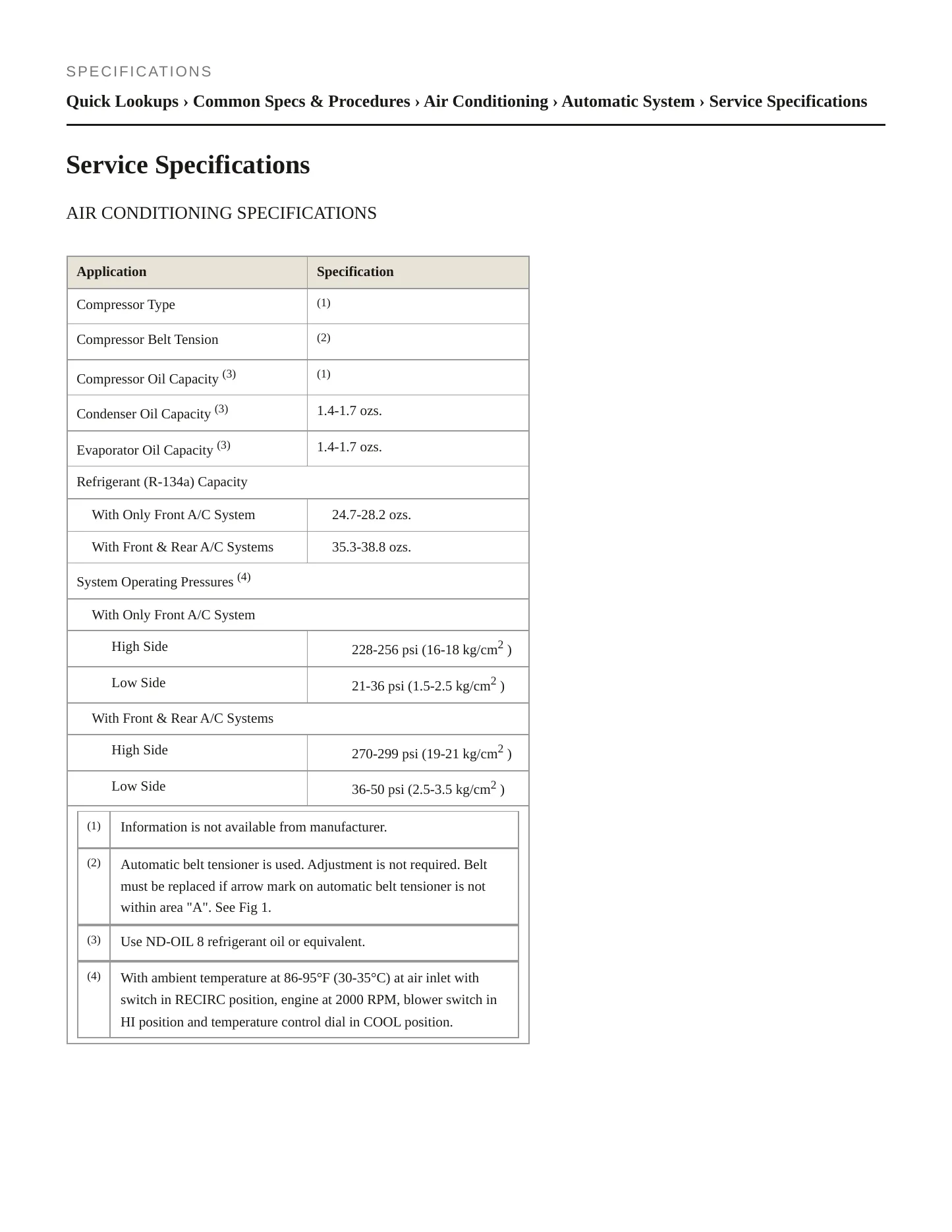 2004 Toyota Sequoia Service and Repair Manual preview page 2