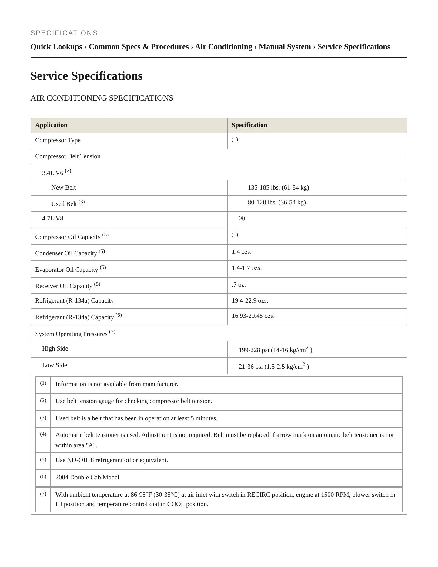 2004 Toyota Tundra Service and Repair Manual preview page 2