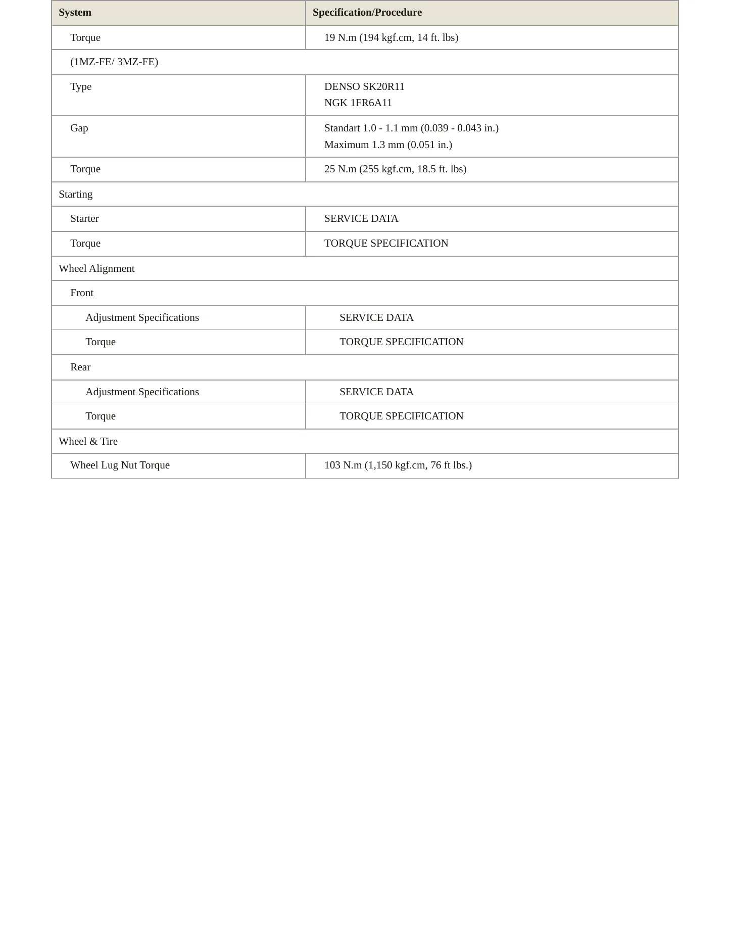 2005 Toyota Camry Service and Repair Manual preview page 4