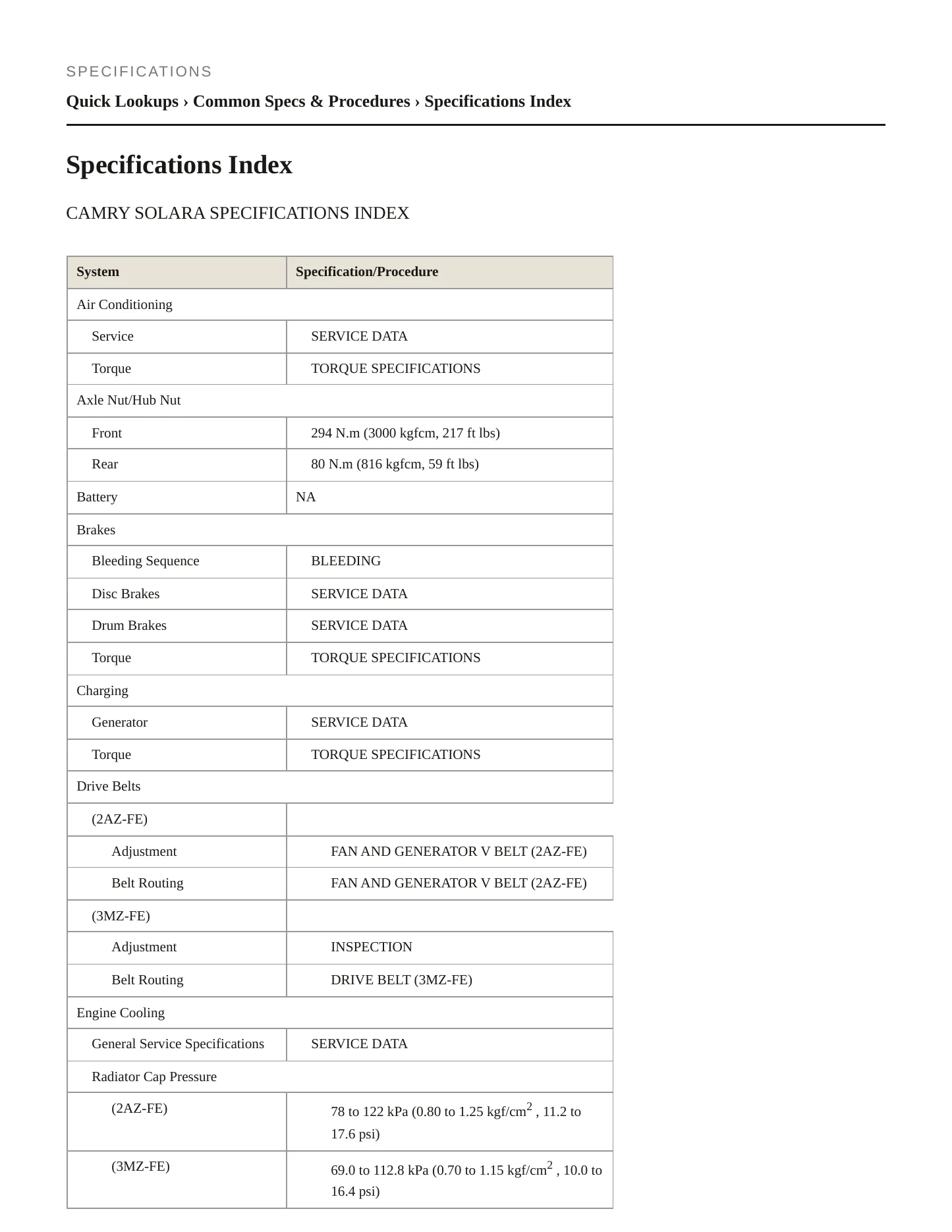 2005 Toyota Camry Solara Service and Repair Manual preview page 2