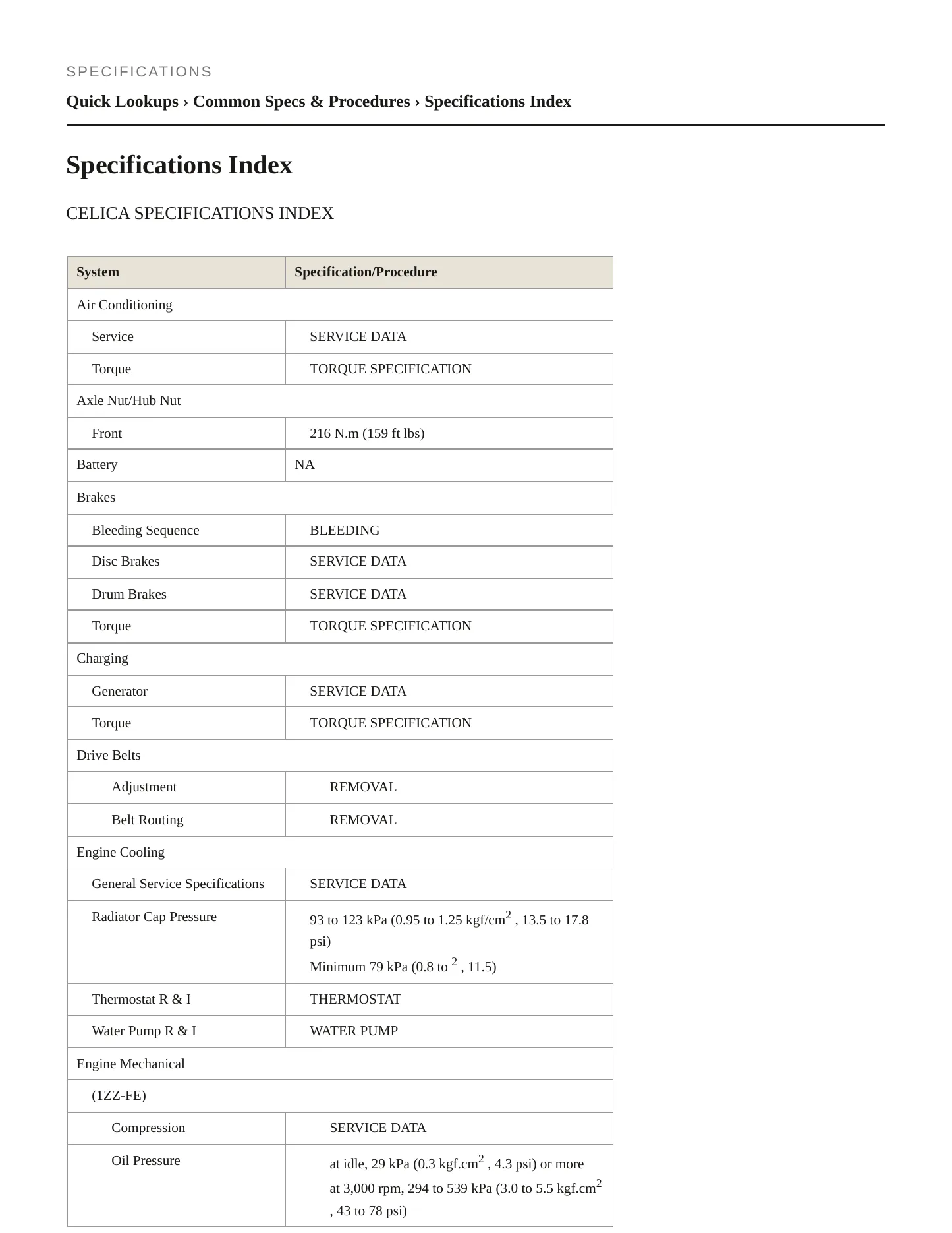 2005 Toyota Celica service manual page 2