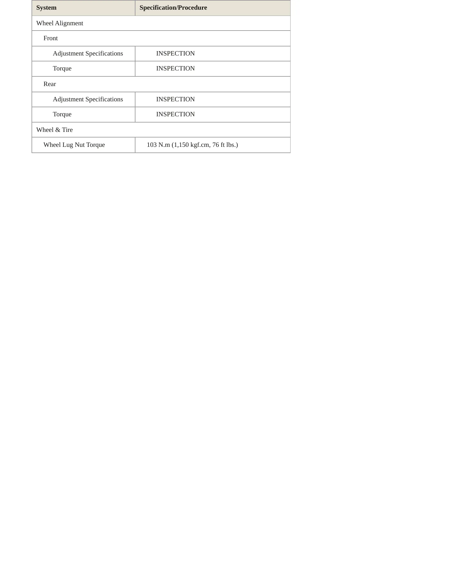 2005 Toyota Celica service manual page 4