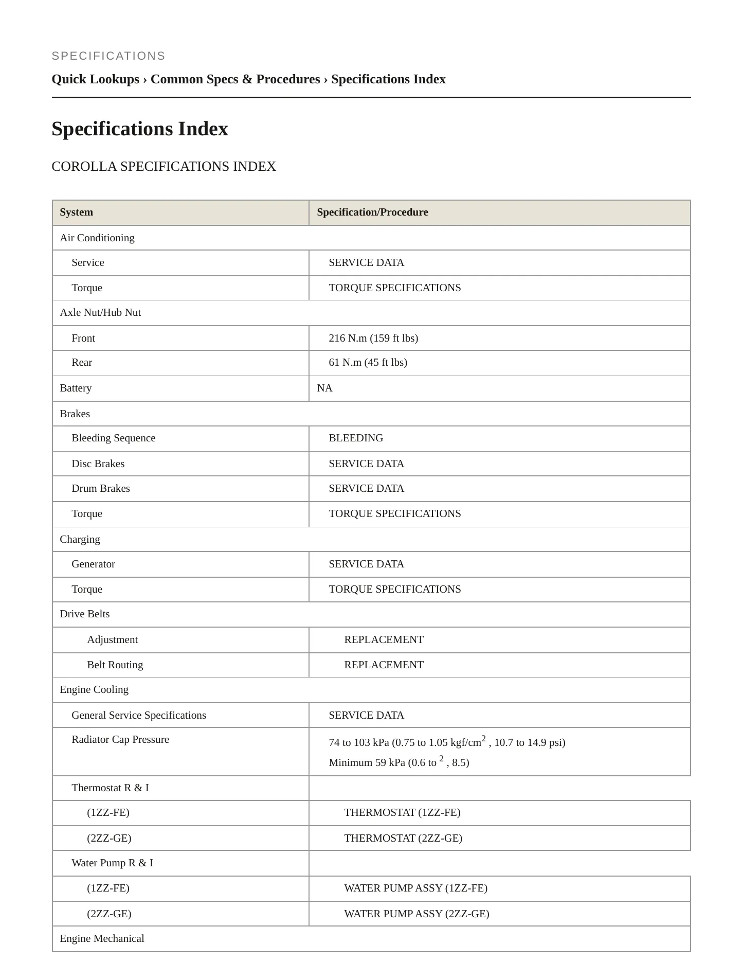 2005 Toyota Corolla Service and Repair Manual preview page 2