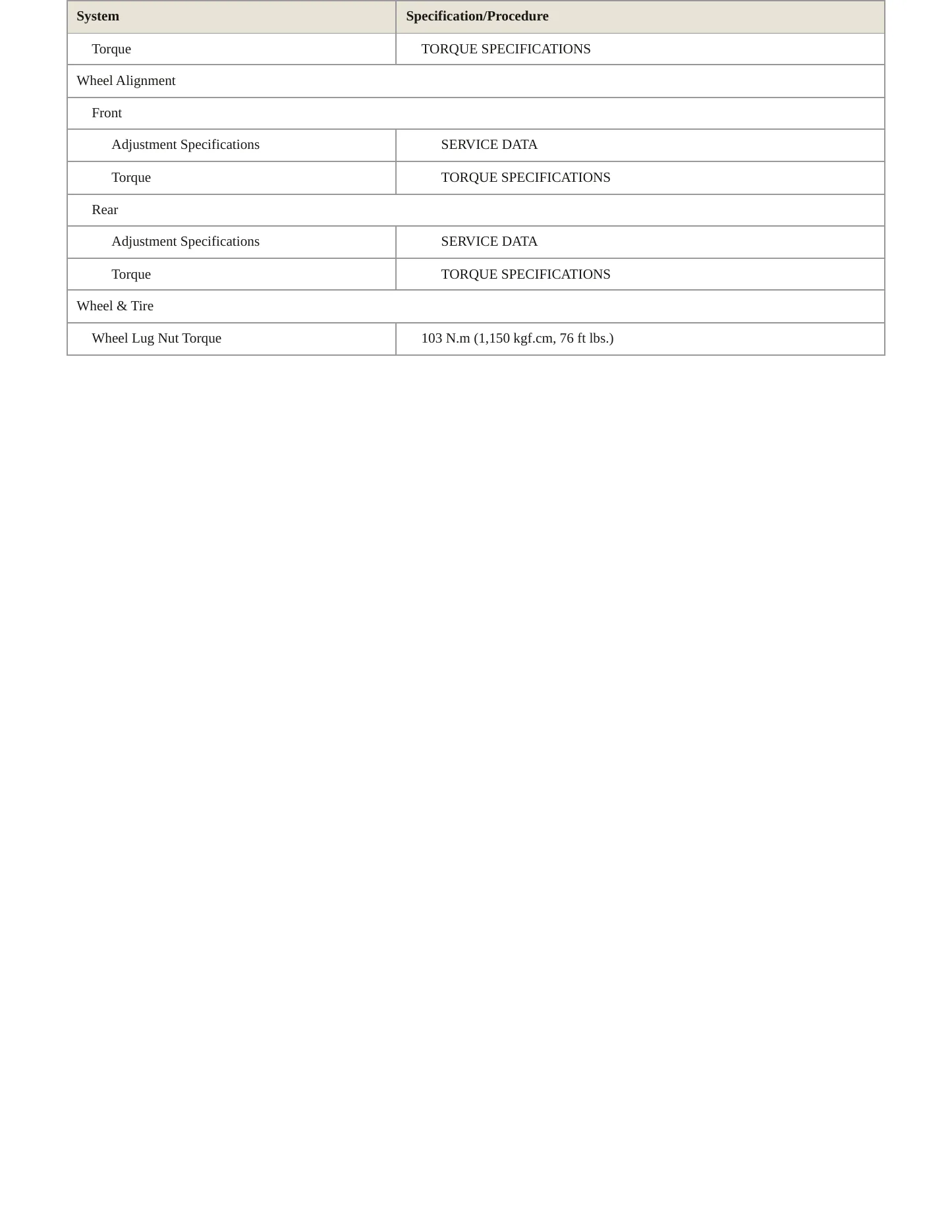 2005 Toyota Corolla Service and Repair Manual preview page 4