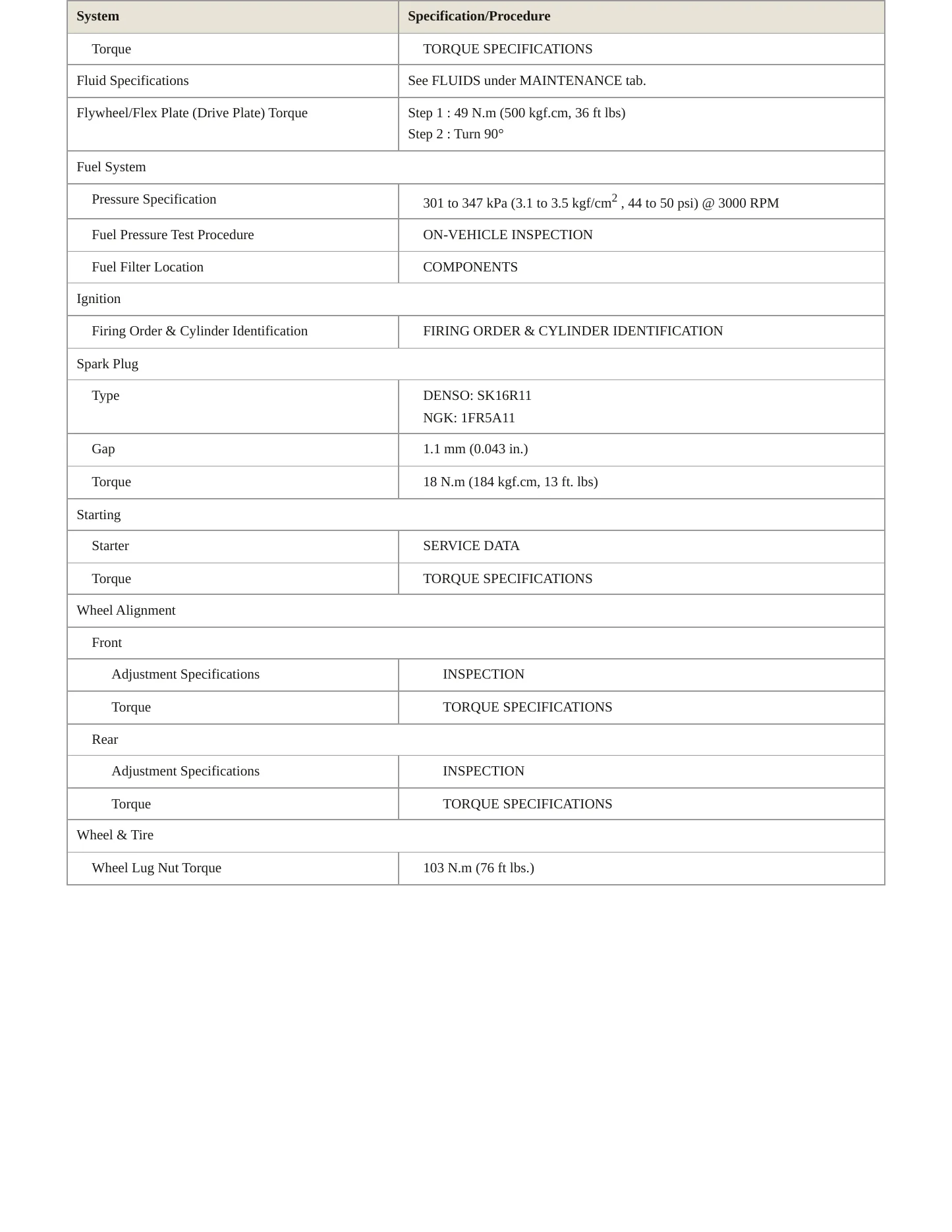 2005 Toyota ECHO Service and Repair Manual preview page 3