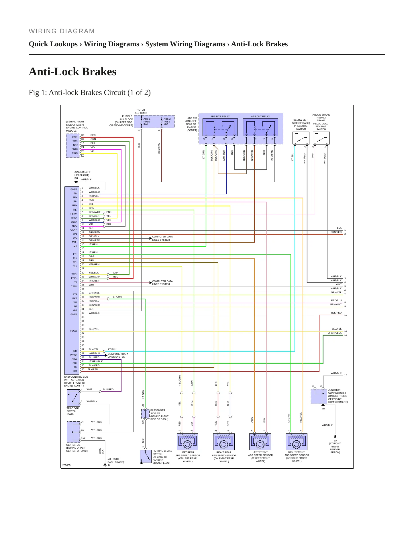 2005 Toyota Highlander Service and Repair Manual preview page 14