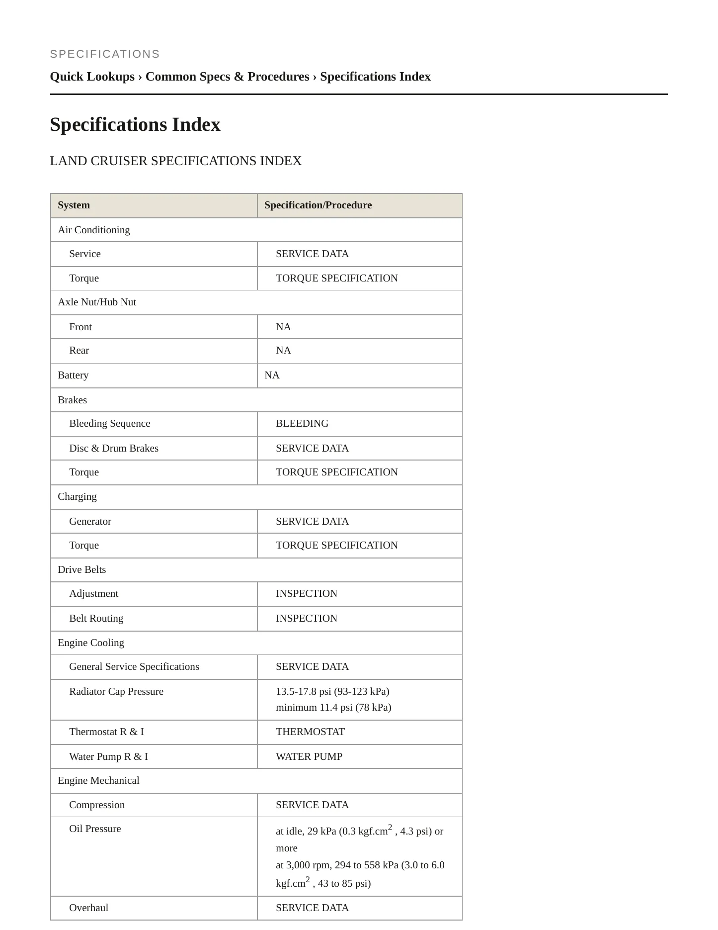 2005 Toyota Land Cruiser Service and Repair Manual preview page 2