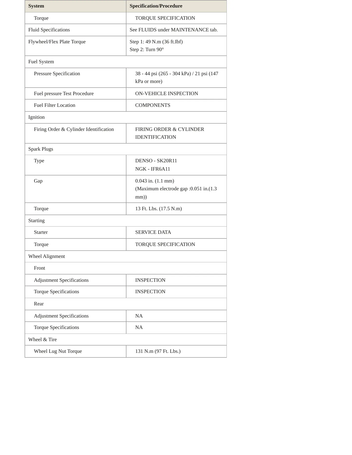 2005 Toyota Land Cruiser Service and Repair Manual preview page 3