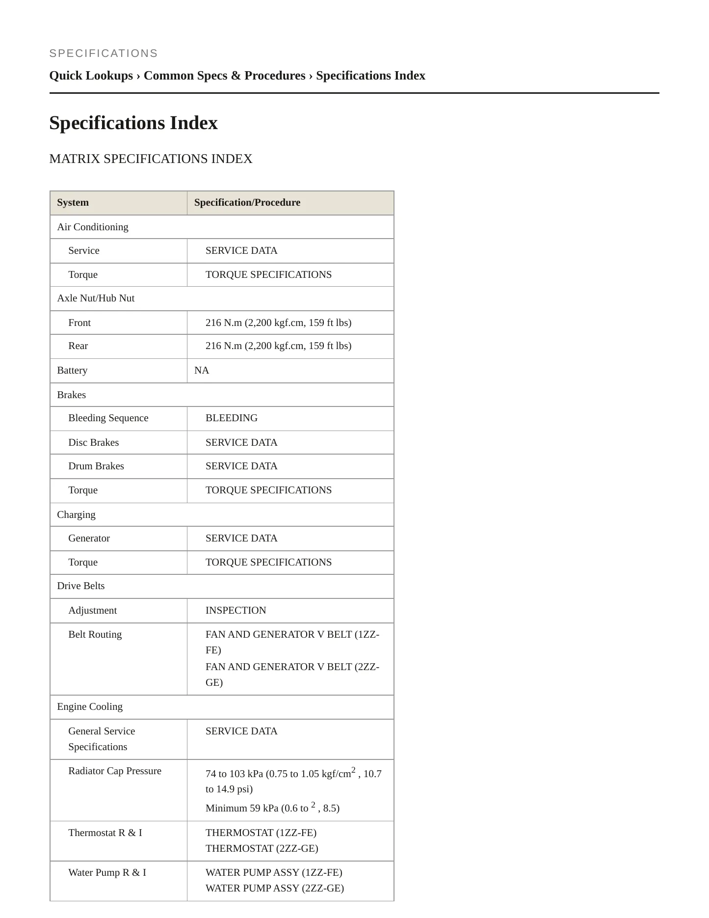 2005 Toyota Matrix Service and Repair Manual preview page 2
