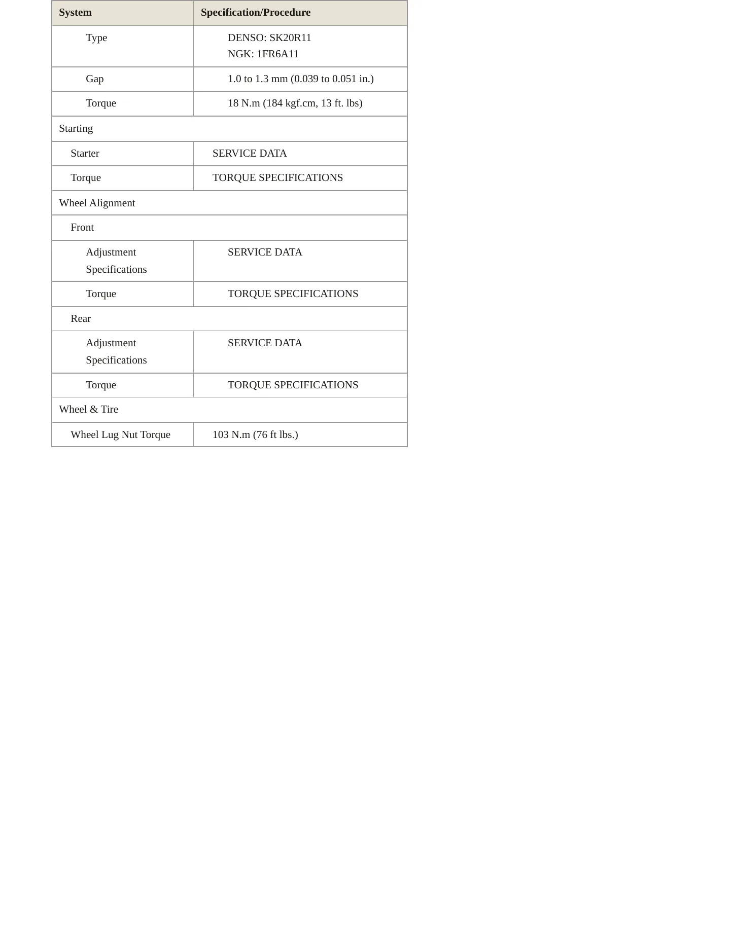 2005 Toyota Matrix Service and Repair Manual preview page 4