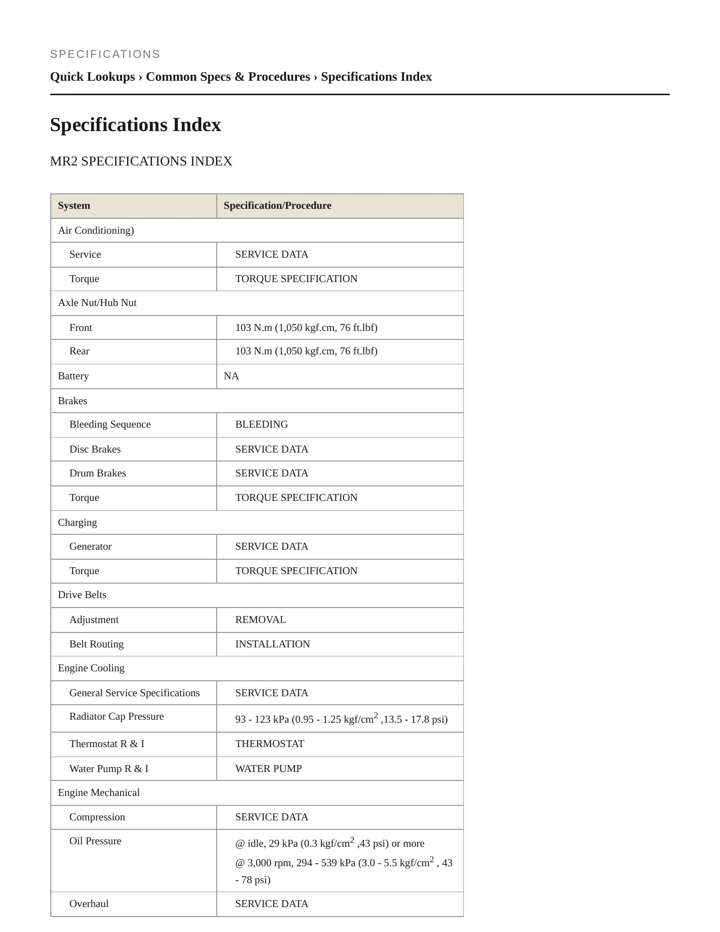 2005 Toyota MR2 Service and Repair Manual preview page 2