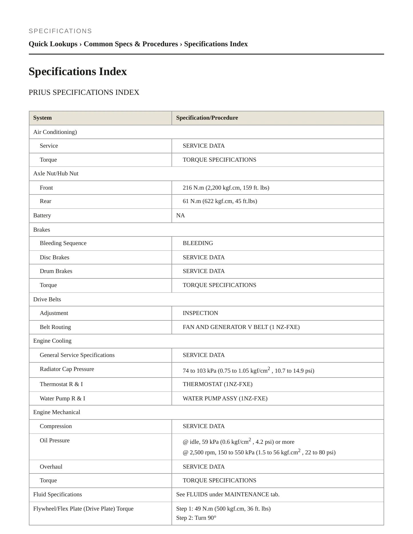 2005 Toyota Prius Service and Repair Manual preview page 2