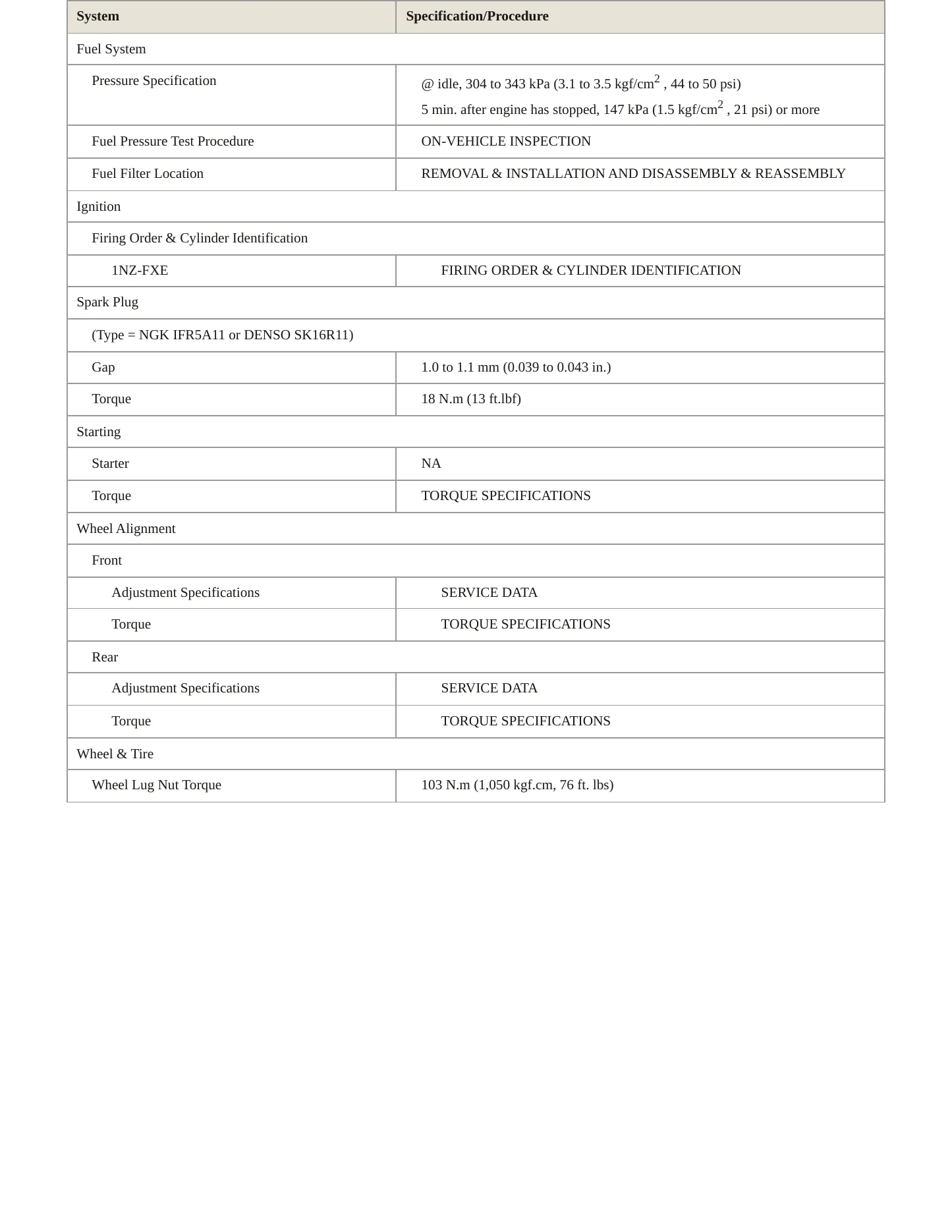 2005 Toyota Prius Service and Repair Manual preview page 3