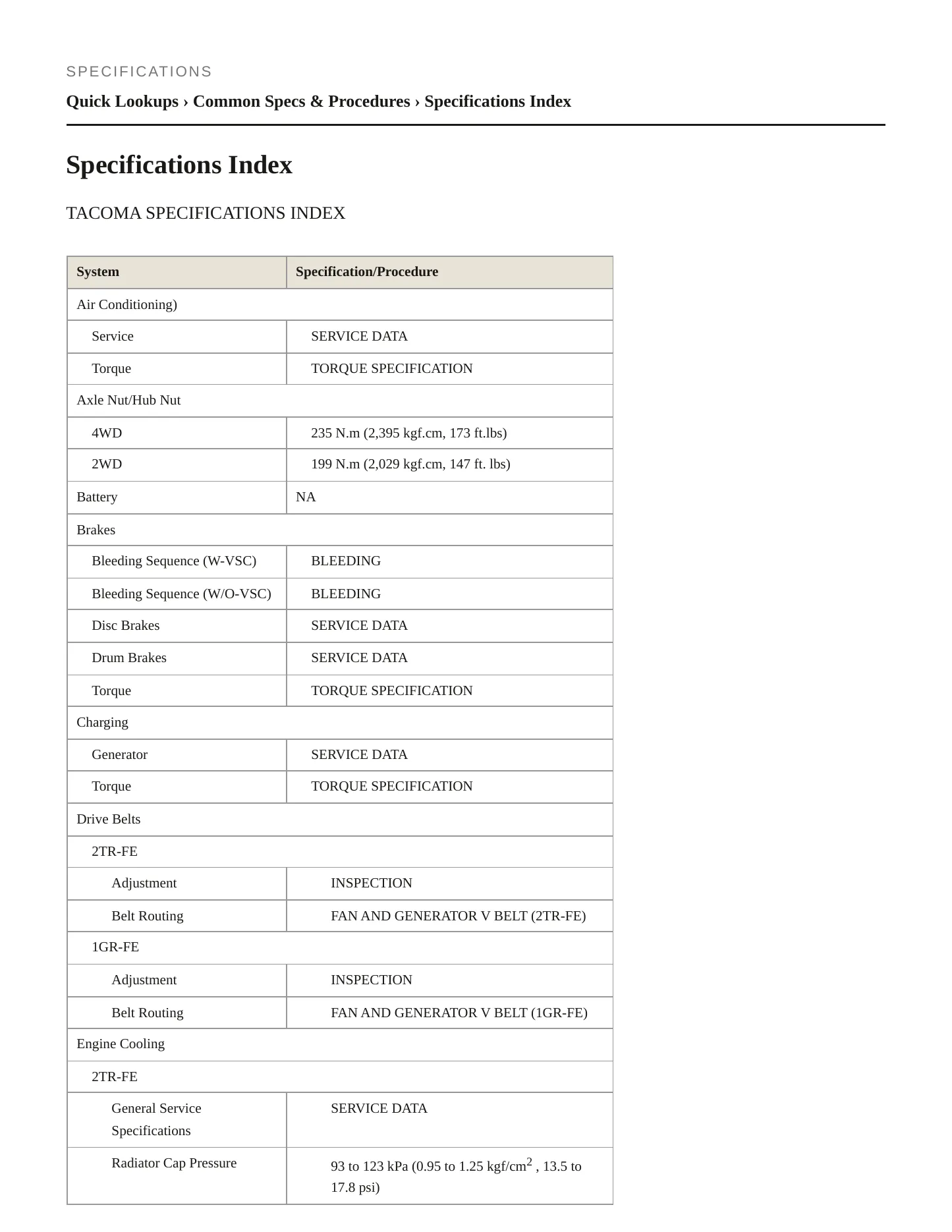 2005 Toyota Tacoma Service and Repair Manual preview page 2