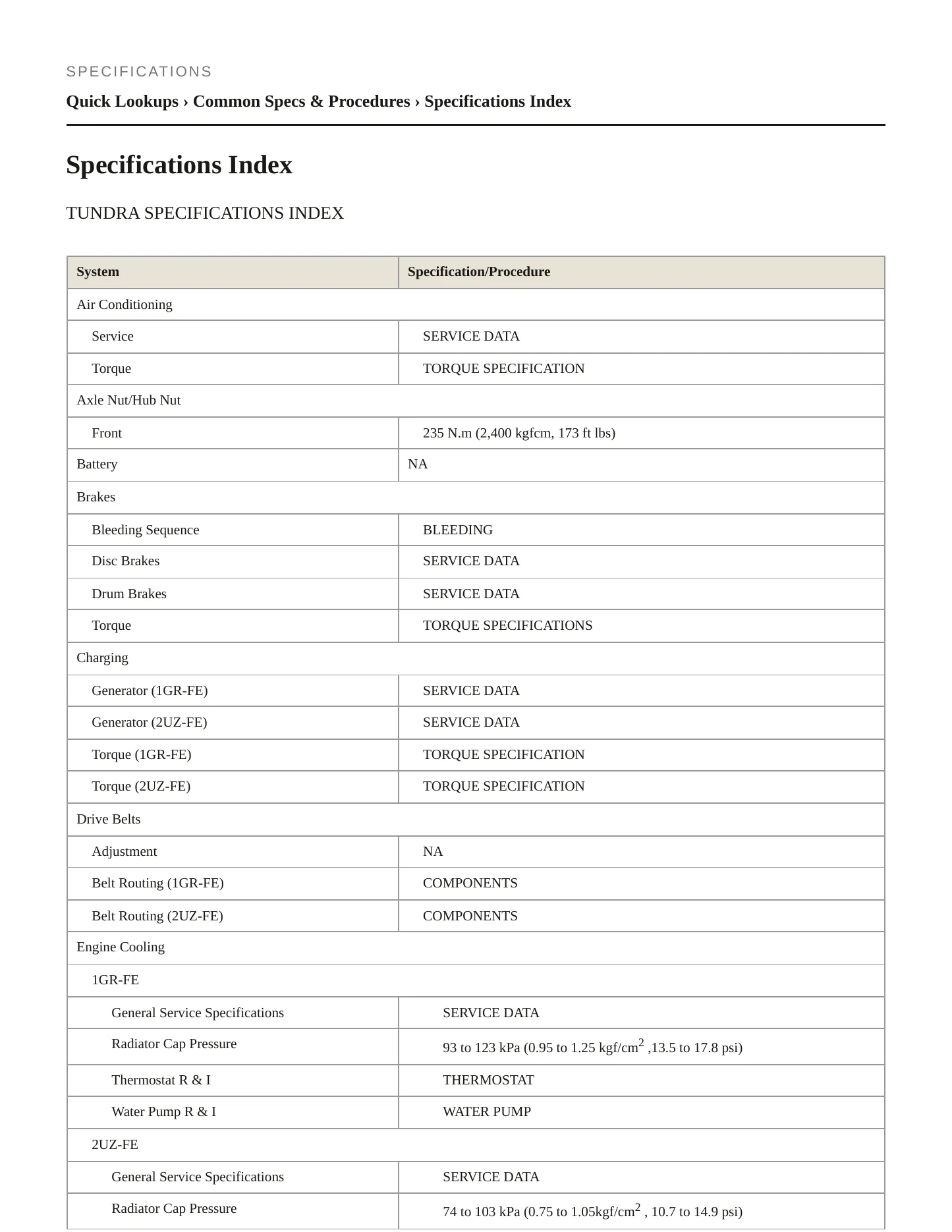 2005 Toyota Tundra Service and Repair Manual preview page 2