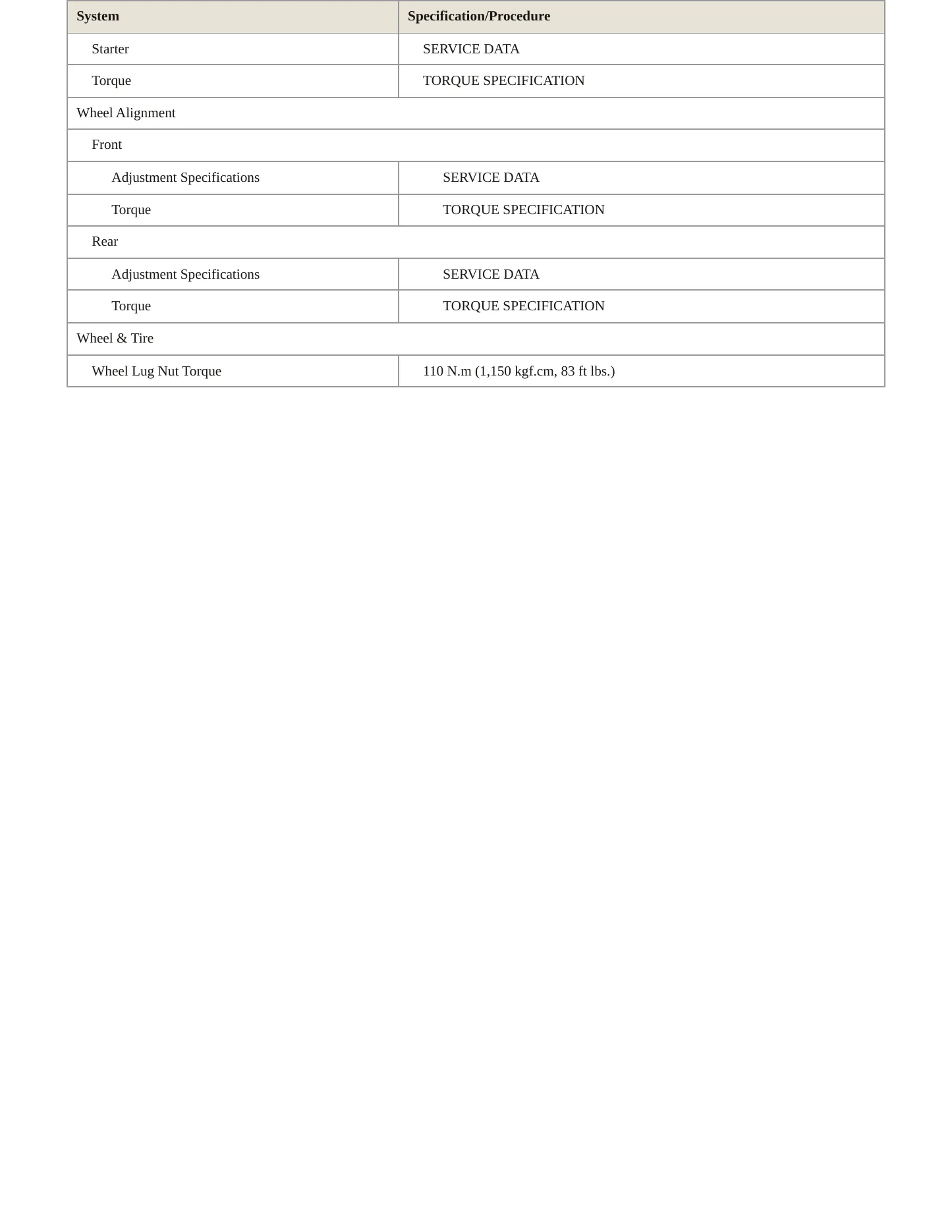 2005 Toyota Tundra Service and Repair Manual preview page 4