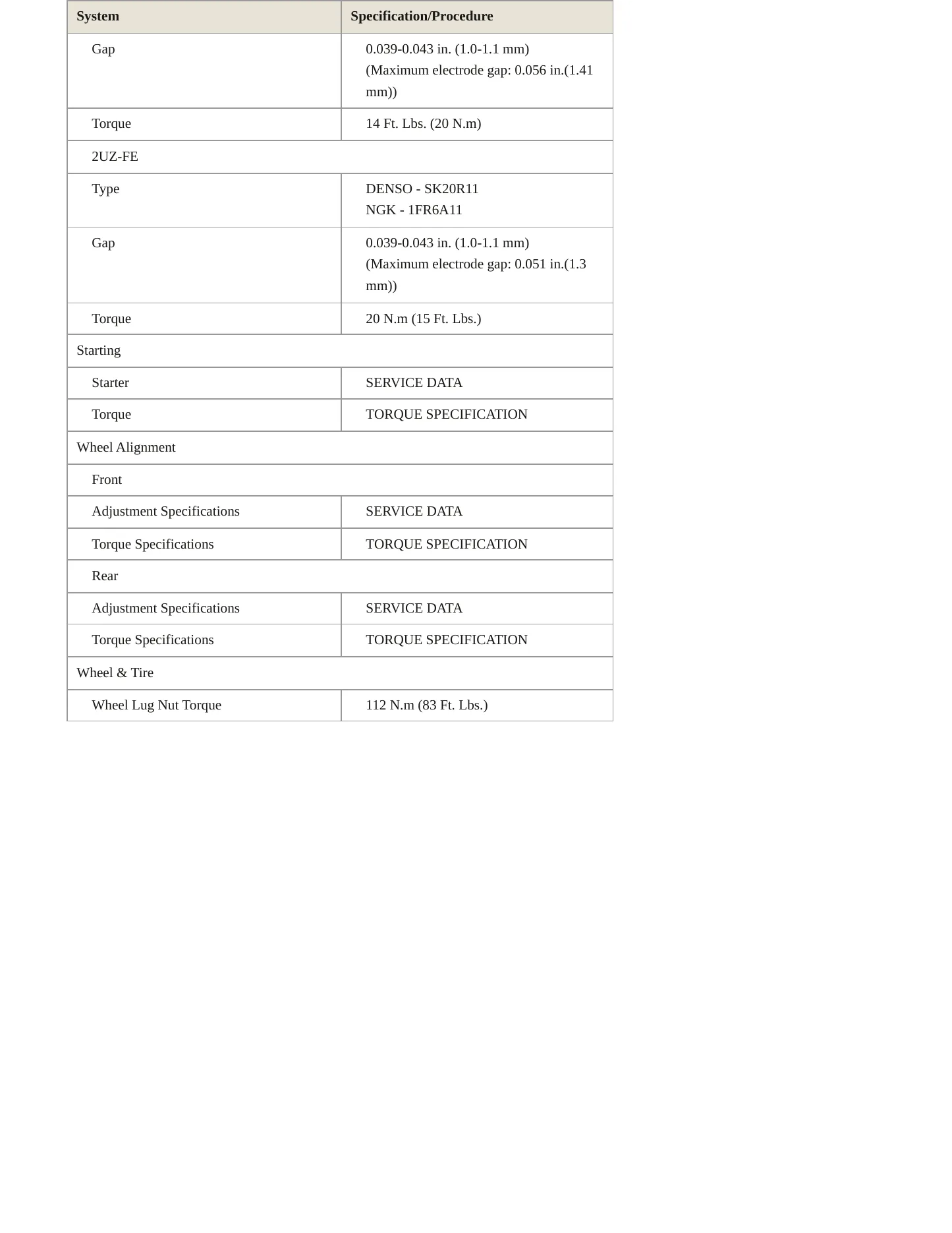 2006 Toyota 4Runner Service and Repair Manual preview page 4
