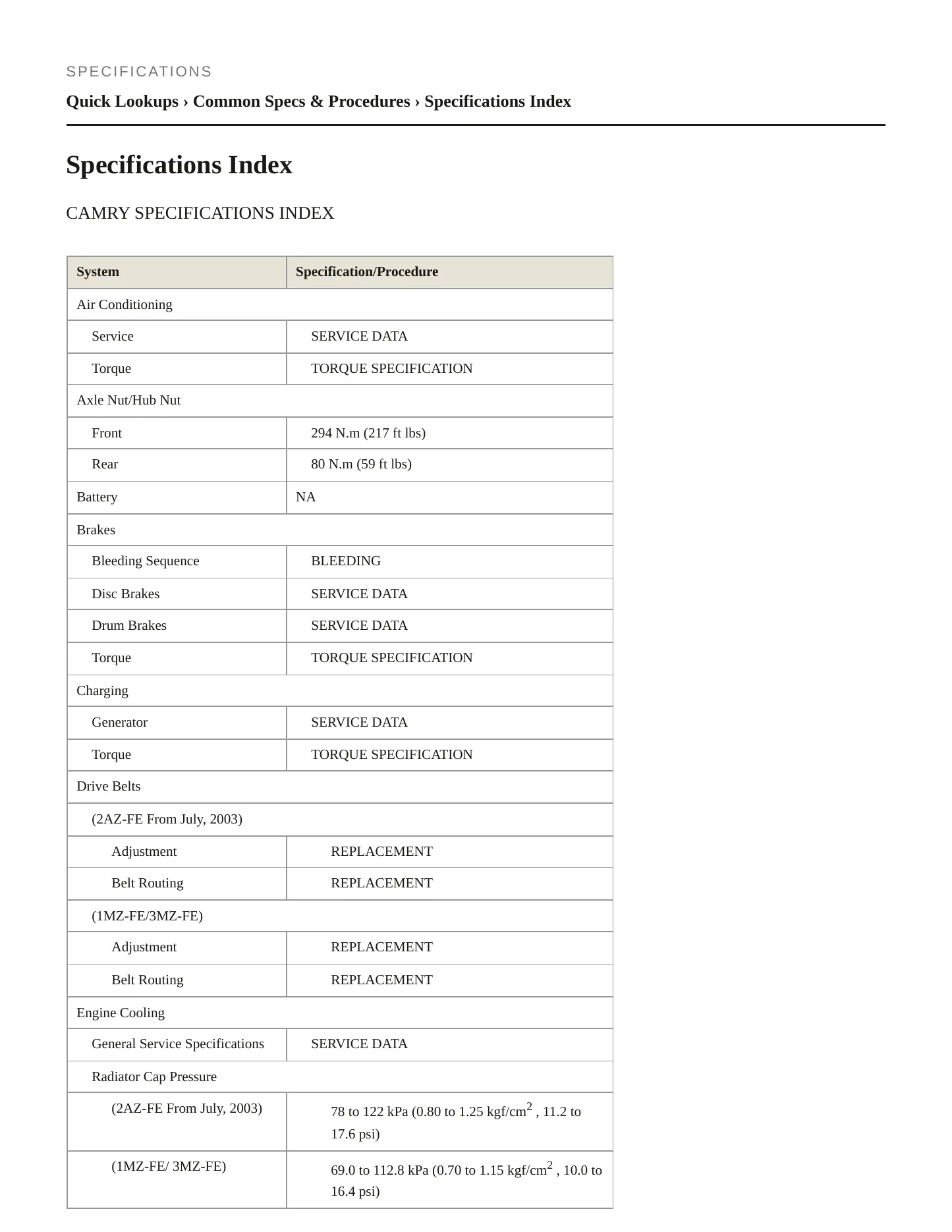 2006 Toyota Camry Service and Repair Manual preview page 2