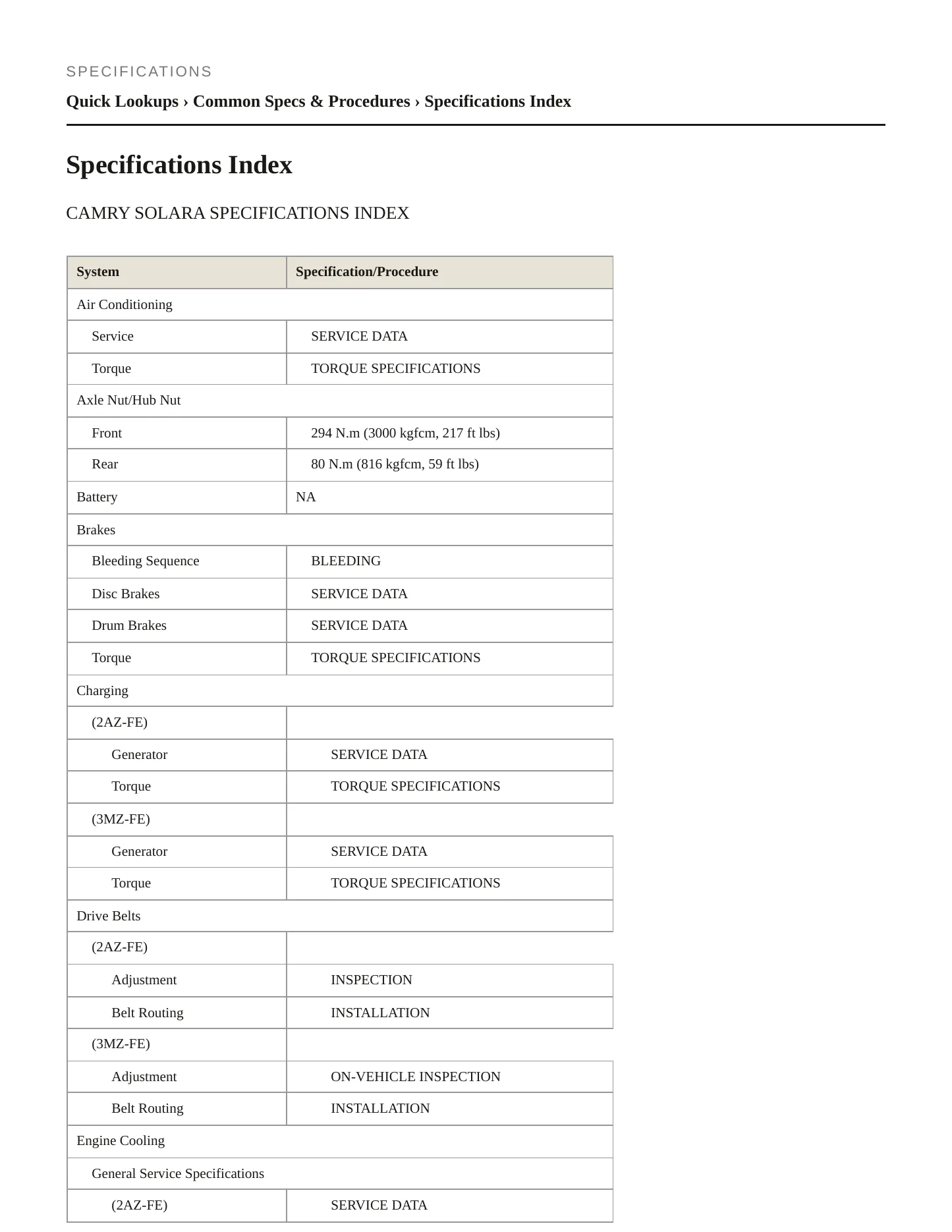 2006 Toyota Camry Solara Service and Repair Manual preview page 2