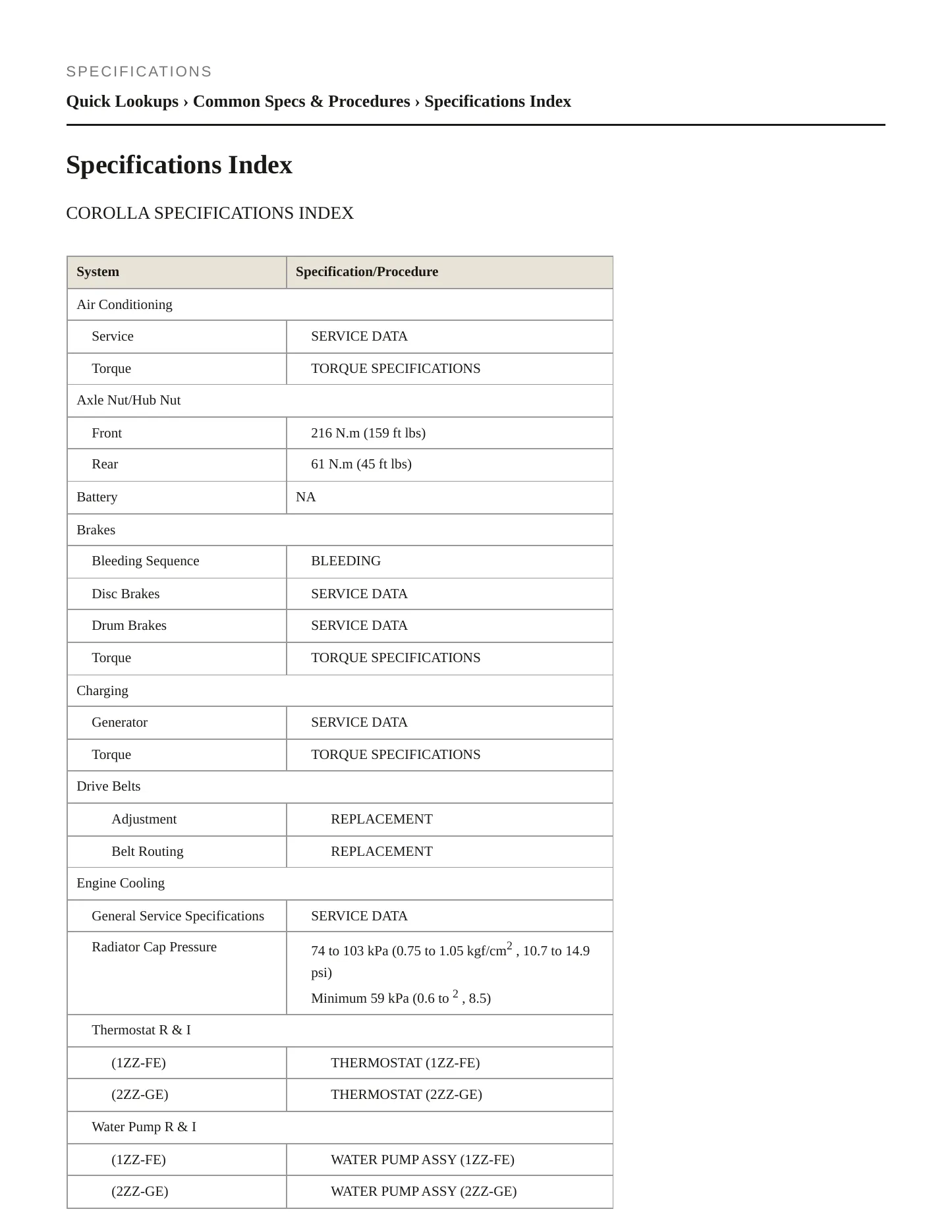 2006 Toyota Corolla Service and Repair Manual preview page 2